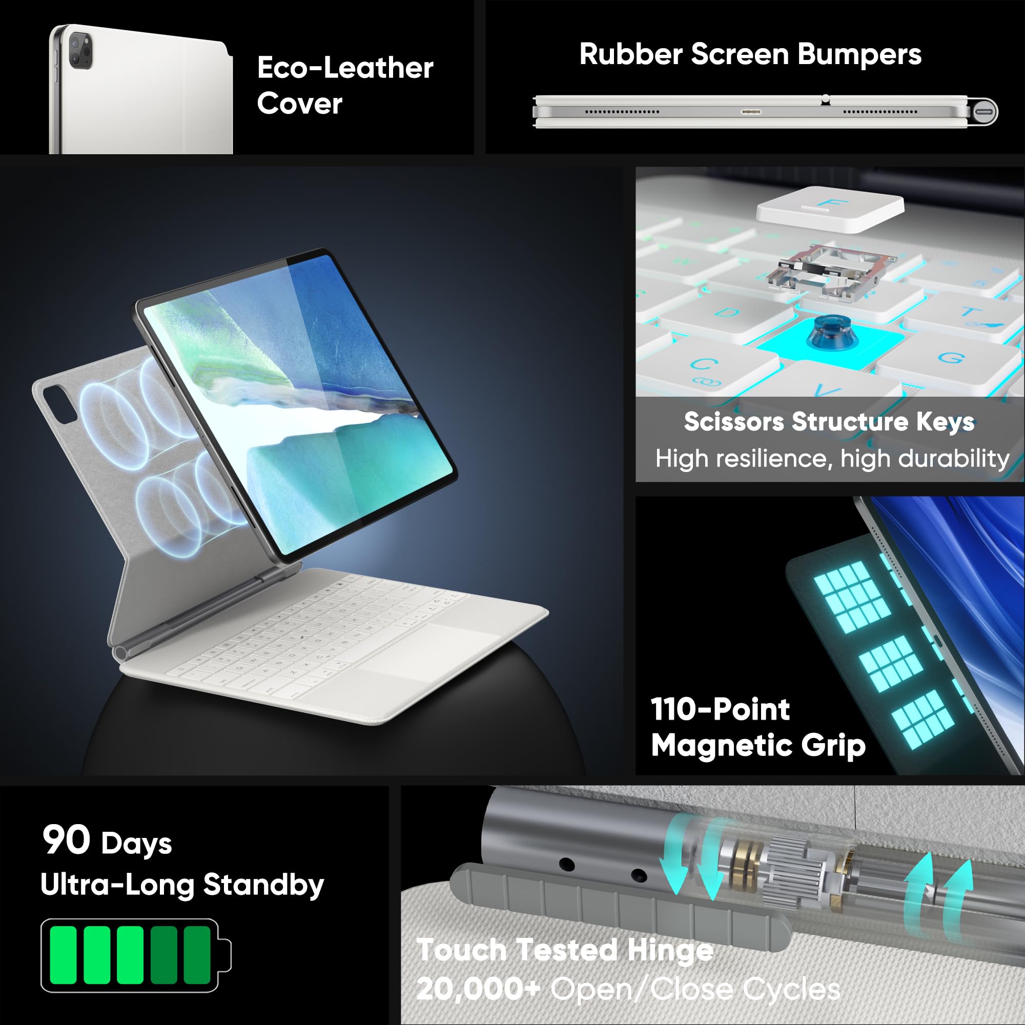 Doqo Magic Keyboard Case for iPad Air 13 (M2/M3) & iPad Pro 12.9 (3rd-6th Gen) - Slim 7-Color Backlit Trackpad Keyboard Cover - Perfect for Work, Study & Creative Projects