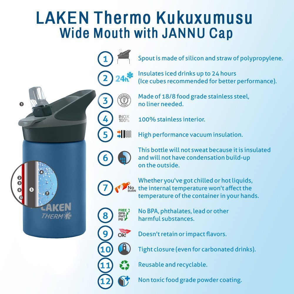 Laken Thermo Kids Vacuum Insulated Stainless Steel Water Bottle - 12oz Leakproof Sports Bottle with Straw Cap - BPA Free for School, Hiking & Outdoor Activities