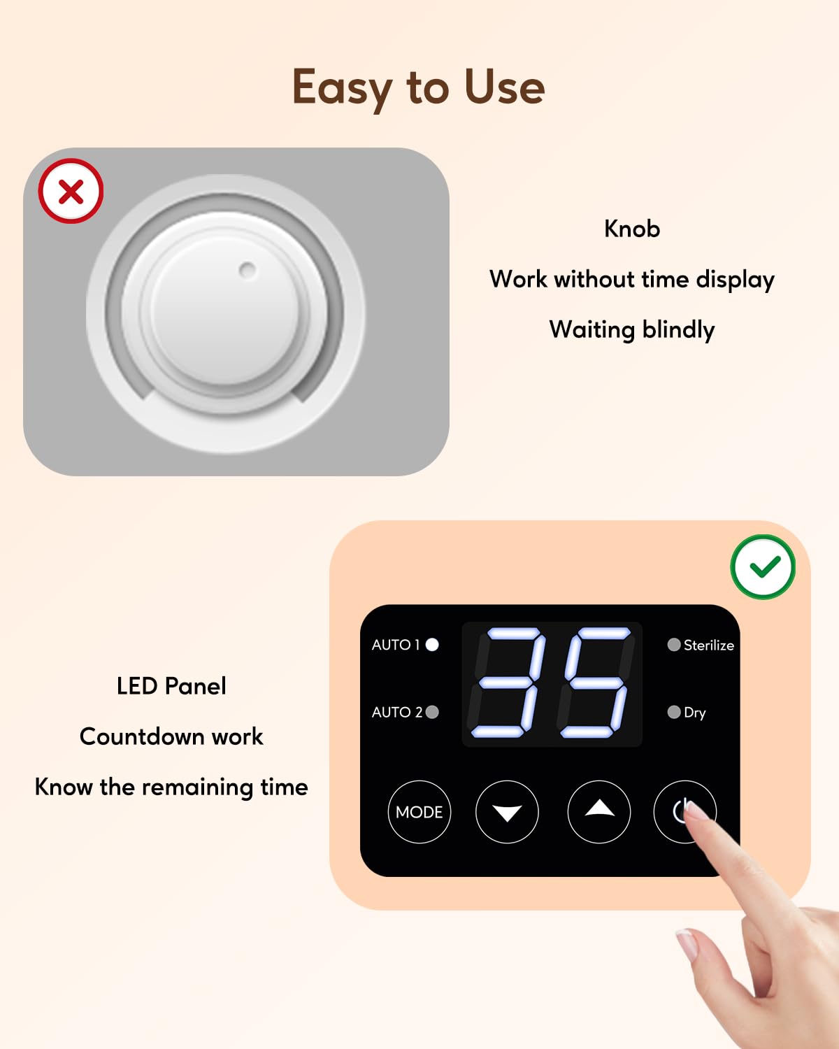 LAREX Baby Bottle Sterilizer and Dryer - Compact Electric Steam Sanitizer for Bottles, Pacifiers & Breast Pump Accessories | Perfect for Home, Nursery and Travel Use