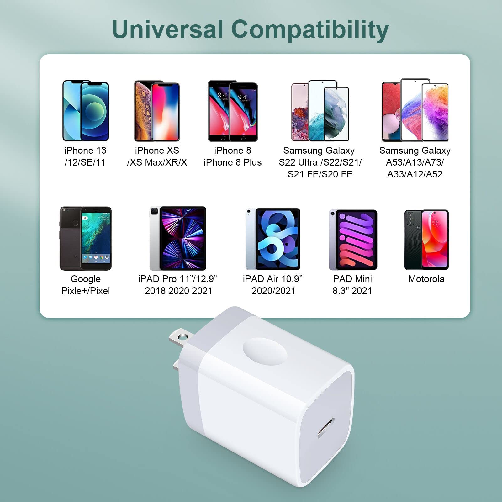 20W USB C Fast Charger 2 Pack - PD Charging Block, Type C Wall Charger & Power Adapter for iPhone 15/14/13/12, Samsung Galaxy, iPad - Quick Charge for Home, Office & Travel