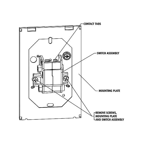 Safety Technology International Emergency Power Off Push Button - 3-1/4