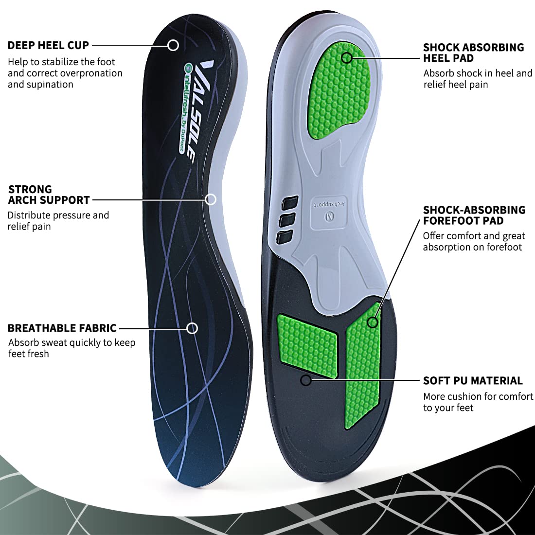 VALSOLE Plantar Fasciitis Orthotic Shoe Inserts - Arch Support Gel Insoles for Men & Women - Relieve Heel Pain, Flat Feet & Metatarsalgia - Running & Athletic Comfort Insoles for Work, Sports & Daily Wear