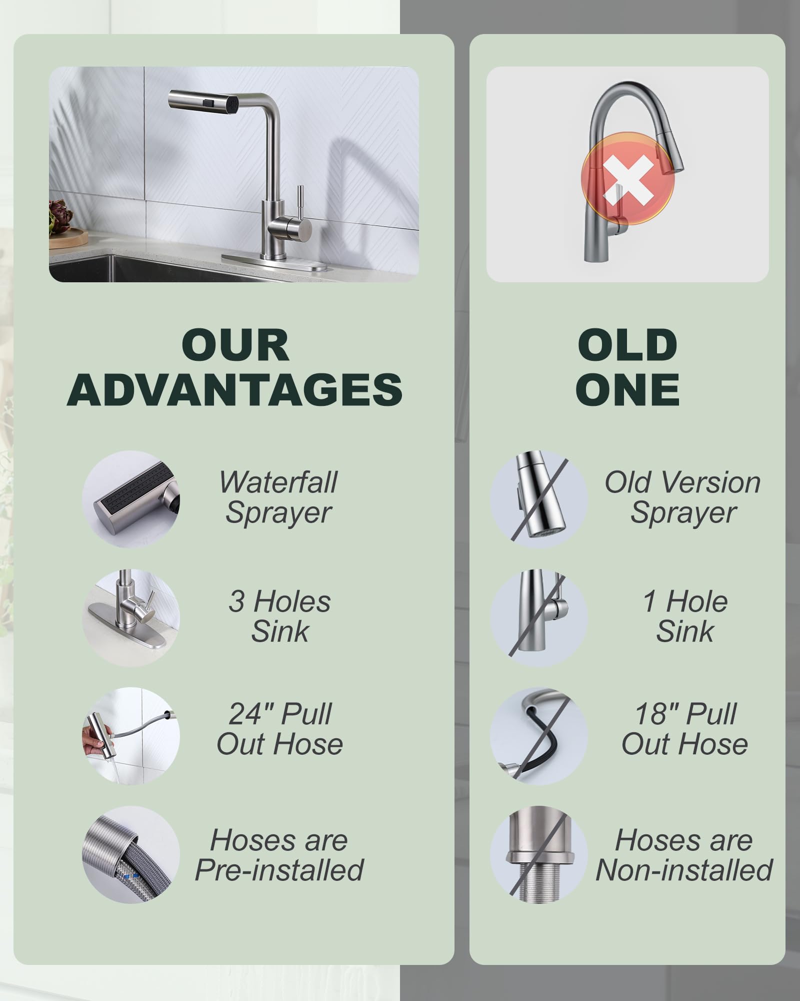 IVIGA Brushed Nickel Pull Down Kitchen Faucet with 3 Spray Modes (Waterfall/Stream/Sweep) - Splash Proof Swivel Waterfall Sink Faucet for Washing Vegetables, Fruits & Dishes - Perfect for Modern Kitchens & Food Prep Stations