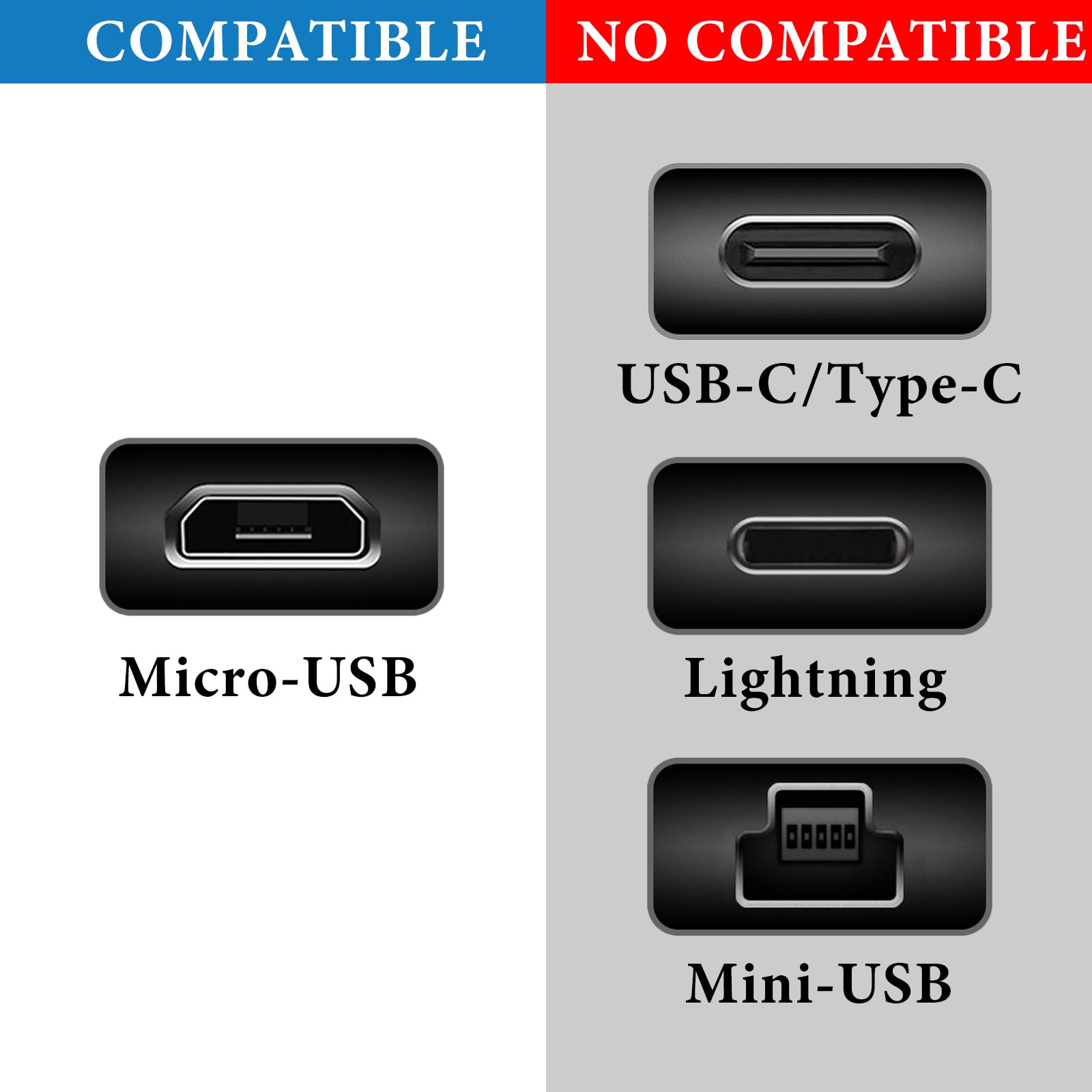 Geekria USB to Micro-USB Charger Cable (4ft/120cm) - Compatible with Bose Sleepbuds, Sony WF-SP700N, JBL C100TWS, LG HBS F110 & More - Replacement Power Cord for Wireless Earbuds - Perfect for Travel, Office & Home Charging