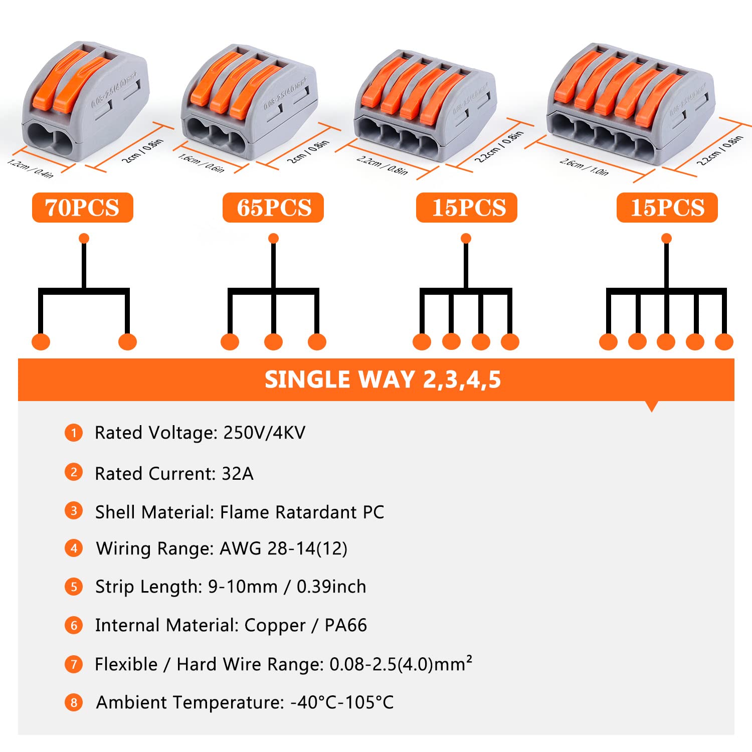 165pcs Lever Wire Nut Connectors - 2/3/4/5 Port Quick Splice Electrical Connectors for Solid & Stranded Wires | Secure Wiring for Home, Office & DIY Electrical Projects