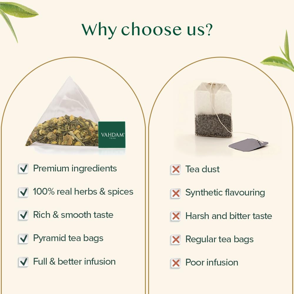 VAHDAM Chamomile Mint Citrus Green Tea Bags (100 Count) - Low Caffeine, Non-GMO, Gluten Free, Sweet Floral Herbal Tea | Resealable Ziplock Pouch for Freshness | Perfect for Relaxation, Stress Relief & Afternoon Tea Time