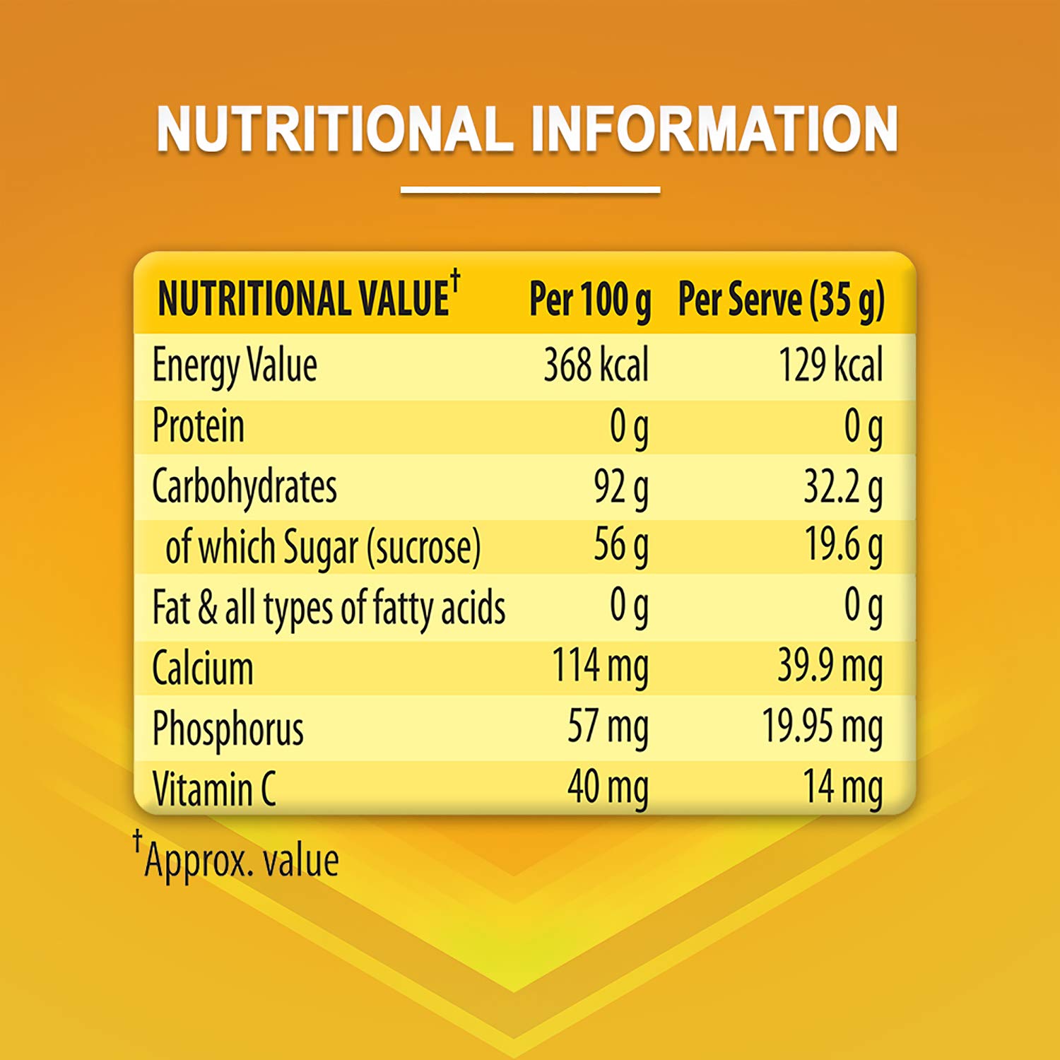 Glucon-D Mango Blast Glucose Powder 450g Refill Pack - Instant Energy Drink Mix with Vitamin C & Calcium for Immunity & Bone Health - Perfect for Sports, Workouts & Quick Energy Boost