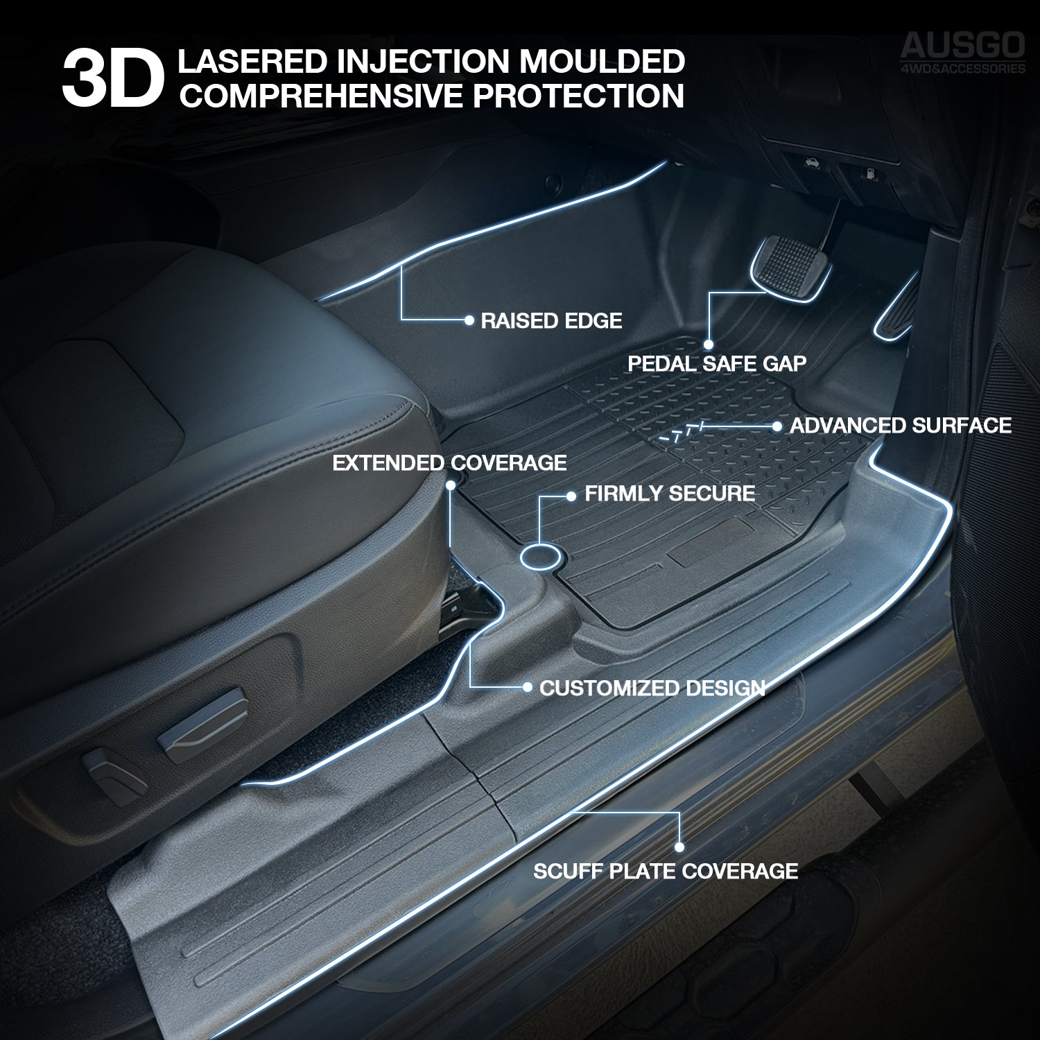 Premium 7D Injection Floor Mats for Mazda BT-50 & BT50 Single/Extra Cab (2020-Present) - All-Weather Protection, Custom Fit, Durable & Easy to Clean - Perfect for Off-Roading, Daily Commute & Work Trucks