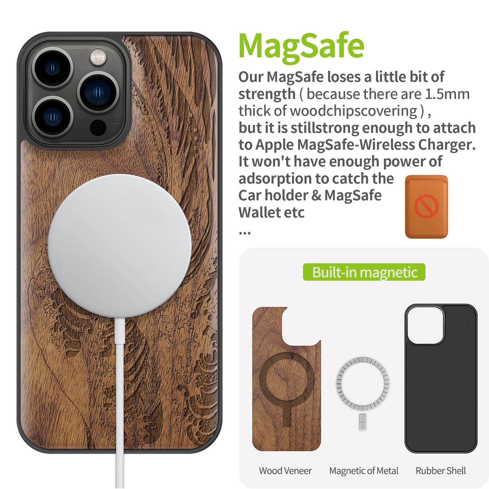 Magnetic Wooden Case for iPhone 13 Pro Max - Natural Walnut Wood & Shockproof TPU Bumper - Compatible with MagSafe (The Great Wave Off Kanagawa Design) - Perfect for Outdoor Adventures & Business Meetings