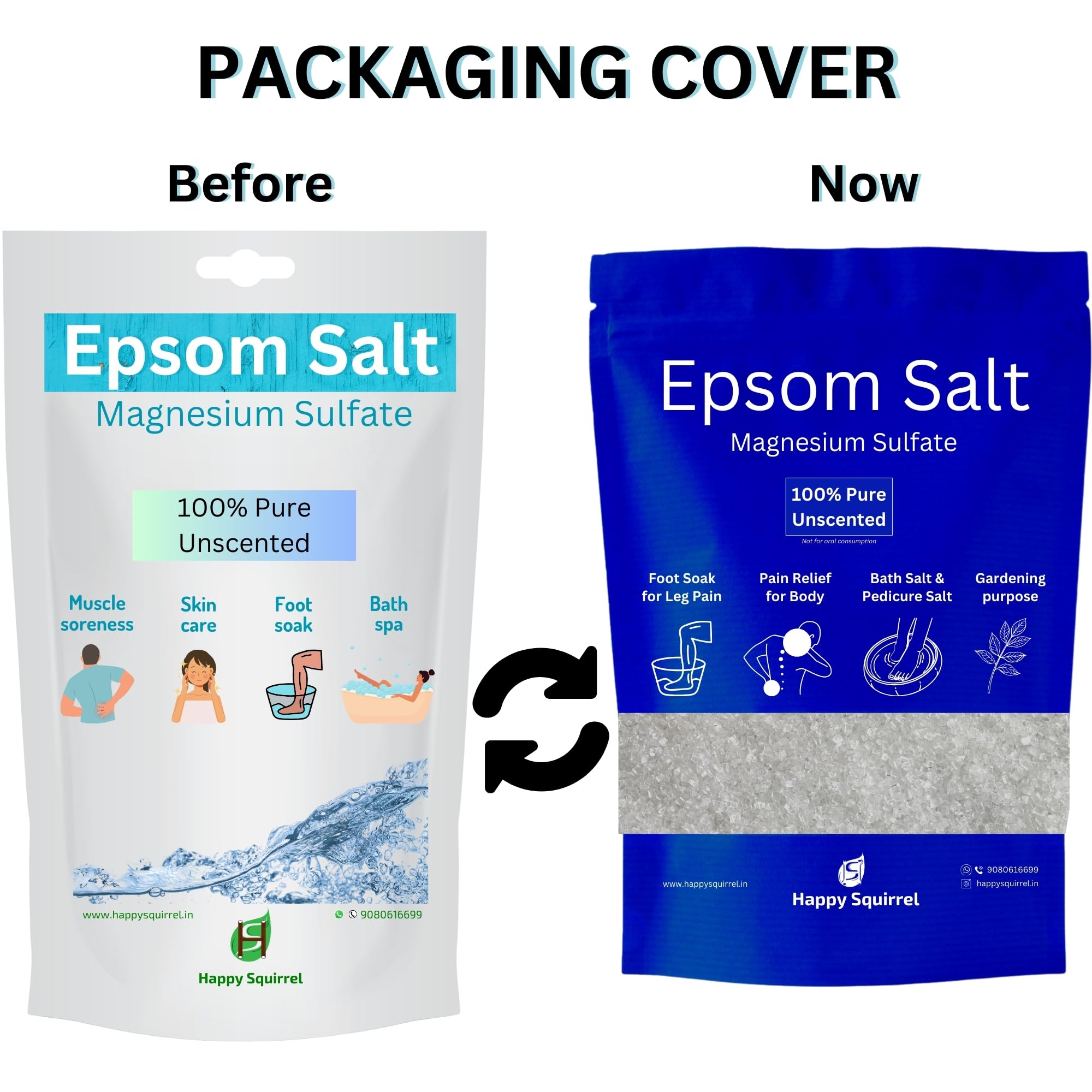 Happy Squirrel Epsom Salt for Foot Soak & Pain Relief | 100% Pure Magnesium Sulfate (900g) | Unscented Muscle Relaxation Bath Salt | Perfect for Post-Workout Recovery, Stress Relief & Spa Treatments