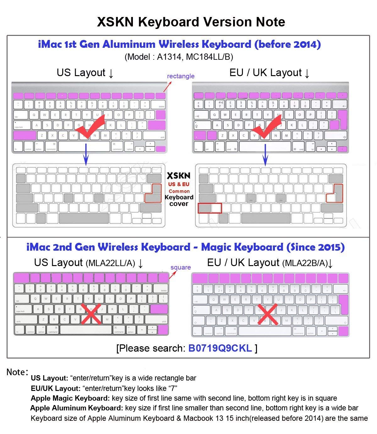 XSKN Logic Pro Shortcut Keyboard Silicone Cover for MacBook Air 13