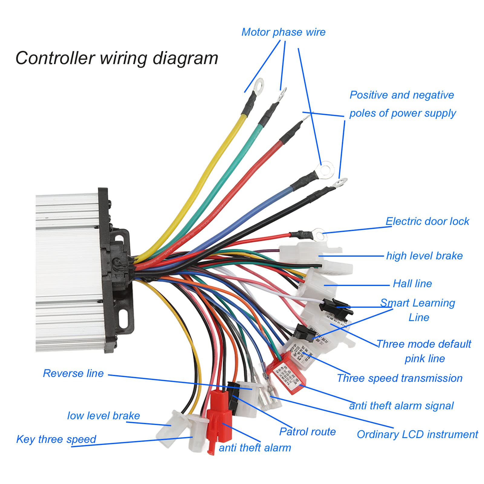VBESTLIFE 48V 60V 72V 600W Brushless Motor Controller - Electric Tricycle Conversion Kit for E-Bikes, Scooters & Mobility Vehicles | High Power Speed Control for DIY Electric Vehicle Upgrades