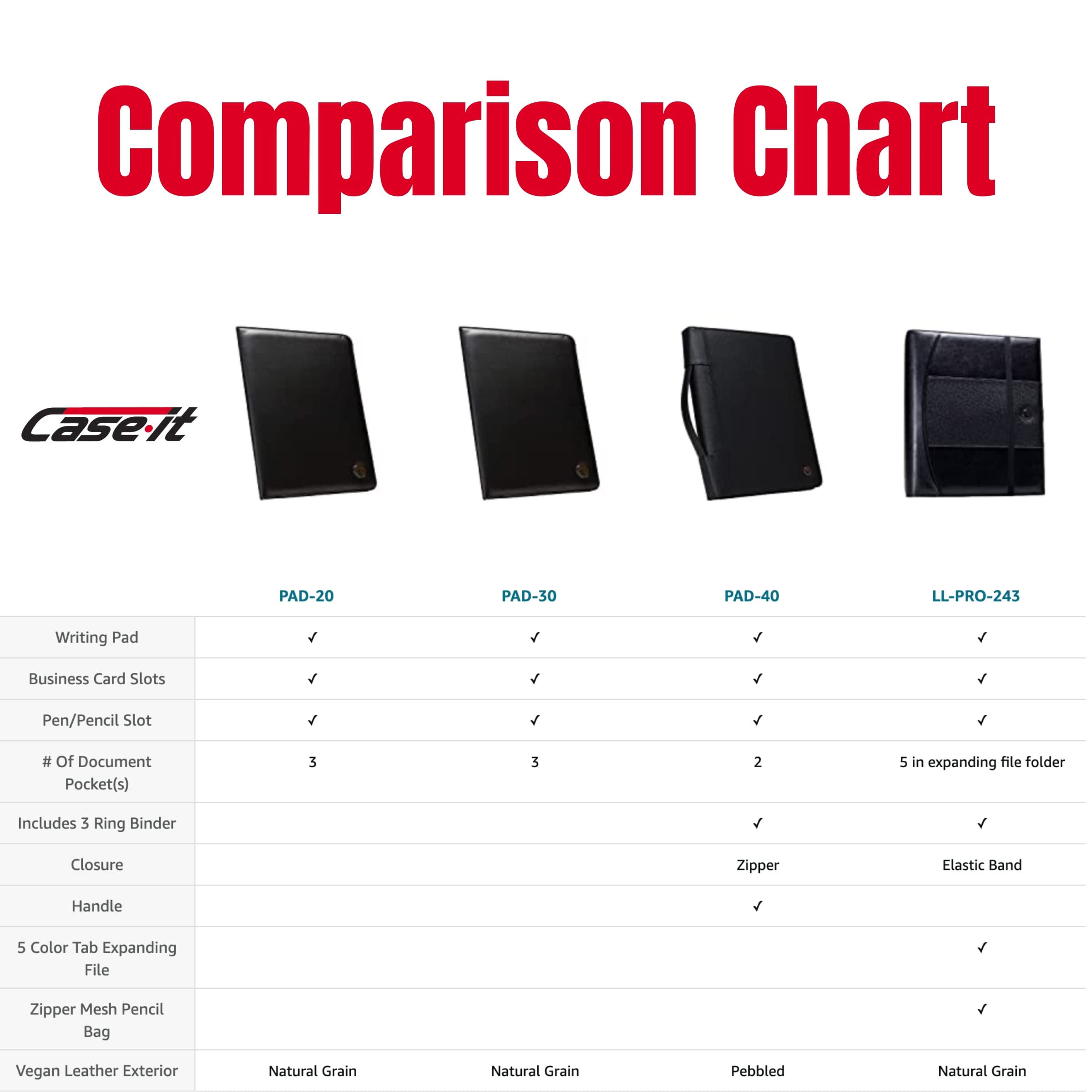 Case-it Pro Padfolio Portfolio Binder - 1 Inch D-Ring Binder with 5-Tab Expanding File Folder & Multiple Pockets - Black (LL-PRO-243) - Perfect for Business Meetings, Presentations & Organization