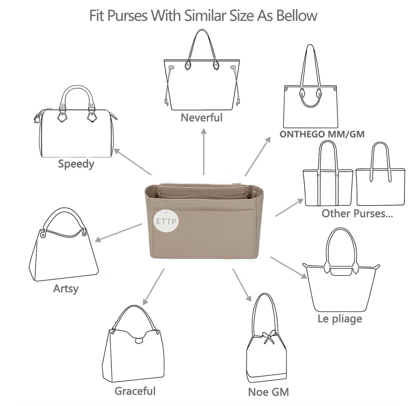 Premium Purse Organizer Insert for Handbags & Tote Bags - Slim Beige Handbag Organizer Compatible with Neverfull, Speedy & More | Perfect for Travel, Work & Everyday Use
