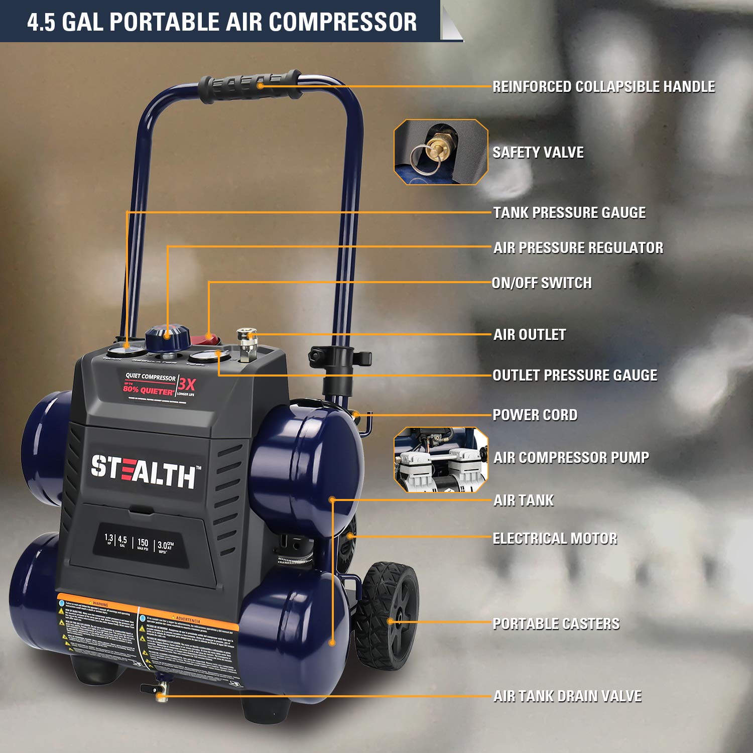 STEALTH Ultra Quiet Air Compressor - 64dB 4.5 Gallon 1.3HP Oil-Free Air Pump, 150 PSI Max, 3 CFM @ 90 PSI Portable Air Compressor with Wheels for Garage, Workshop, Construction Sites | Perfect for DIY Projects, Inflating Tires, and Powering Air Tools (Model SAQ-1413)