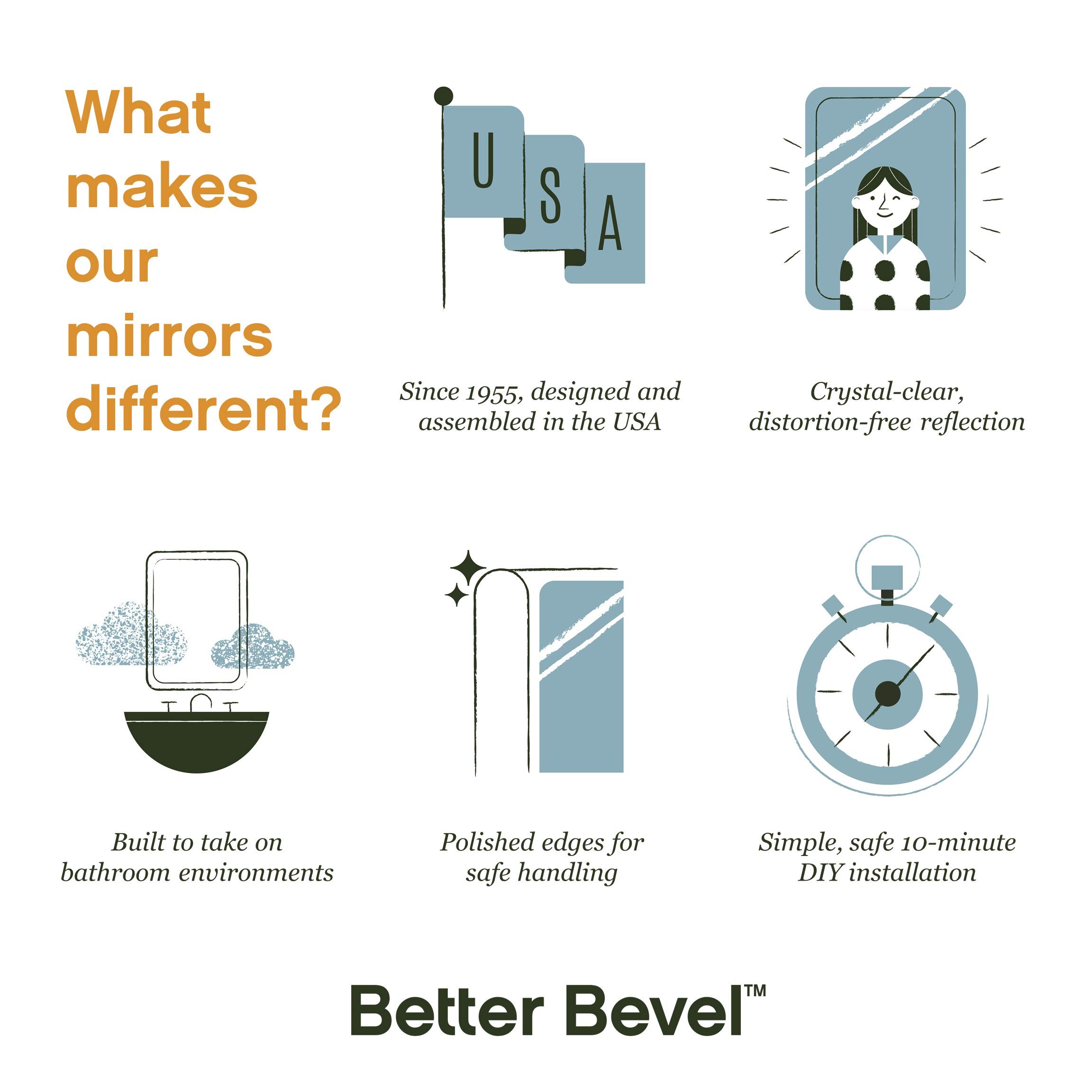 Better Bevel 19