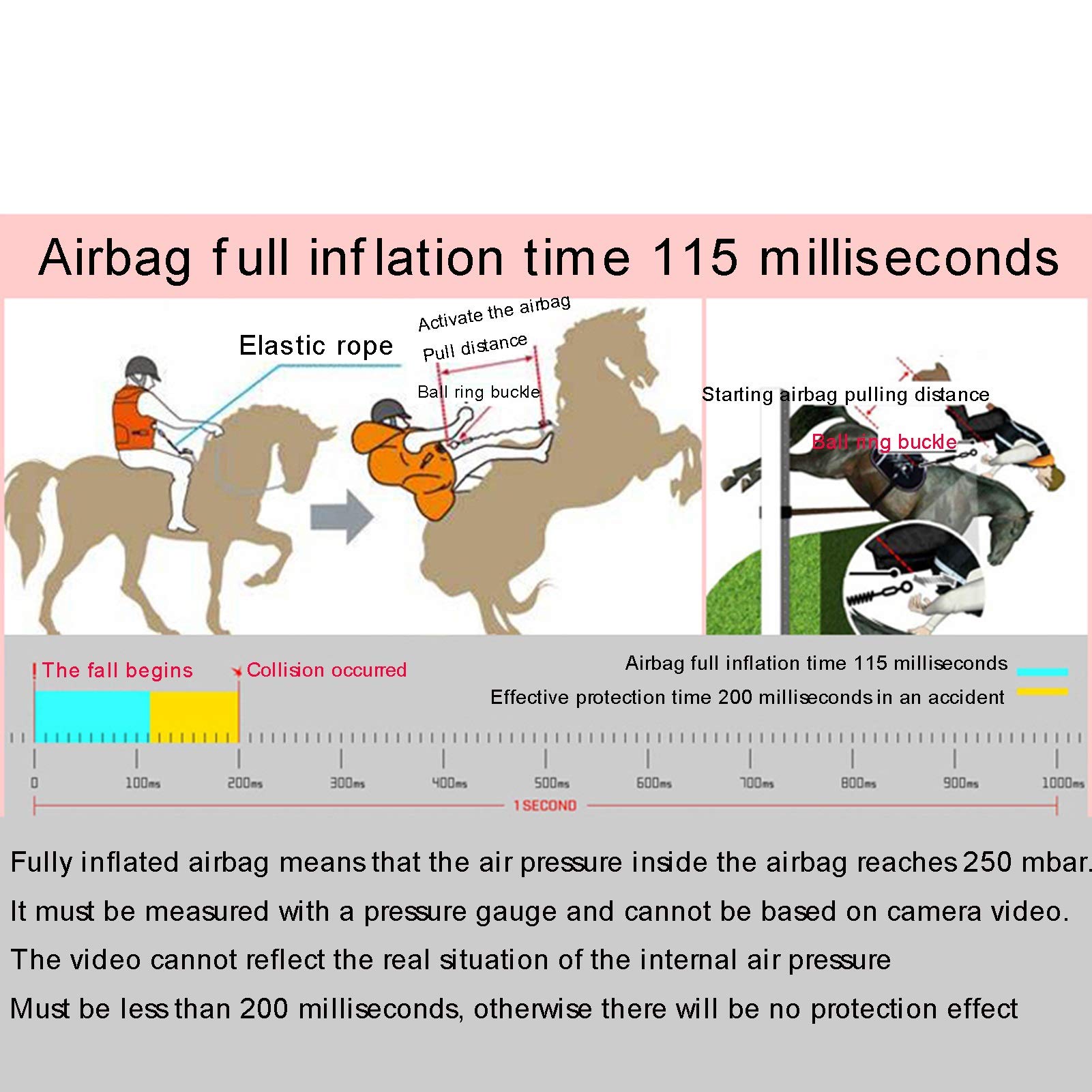 Motorcycle Airbag Vest - Reflective Safety Vest for Riding & Horseback