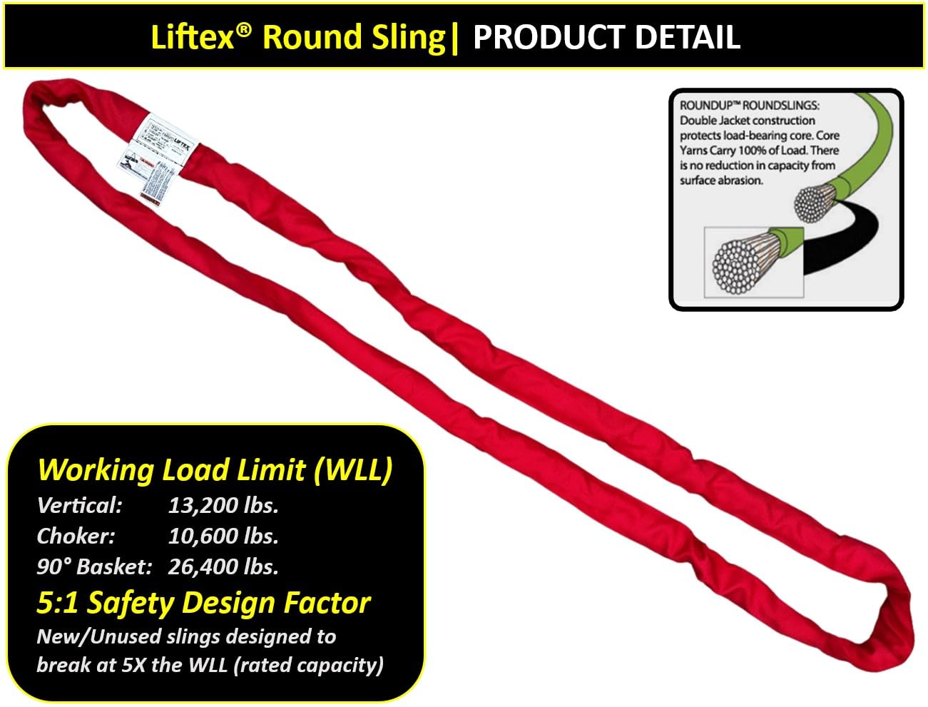 LIFTEX® Heavy Duty Polyester Endless Round Sling - 13200 lbs Capacity, 20 Feet Length - USA Made Lifting & Rigging Equipment for Construction, Towing, and Industrial Hoisting (ENR5 Red)