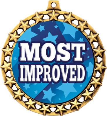 2 1/2 Inch Galaxy Star Most Improved Medal - Award for Sports, School & Recognition Ceremonies - Shining Achievement Prize for Students & Athletes
