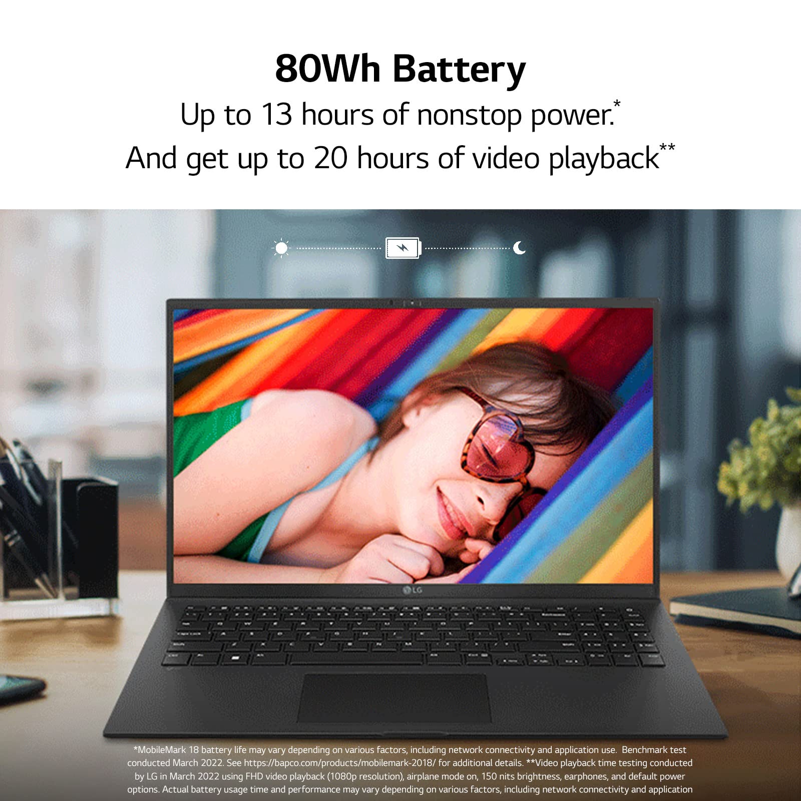 LG gram 15Z90Q (2022) 15.6