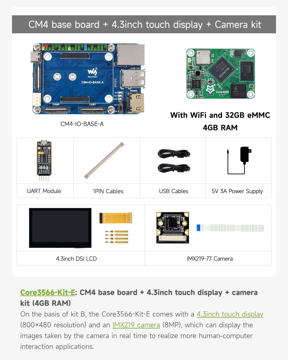 LUCKFOX Core3566-Kit-E Mini PC - Quad Core 64 Bit CPU, 4GB RAM, 32GB eMMC, WiFi & BT5.0, CM4 Base Board, 4.3