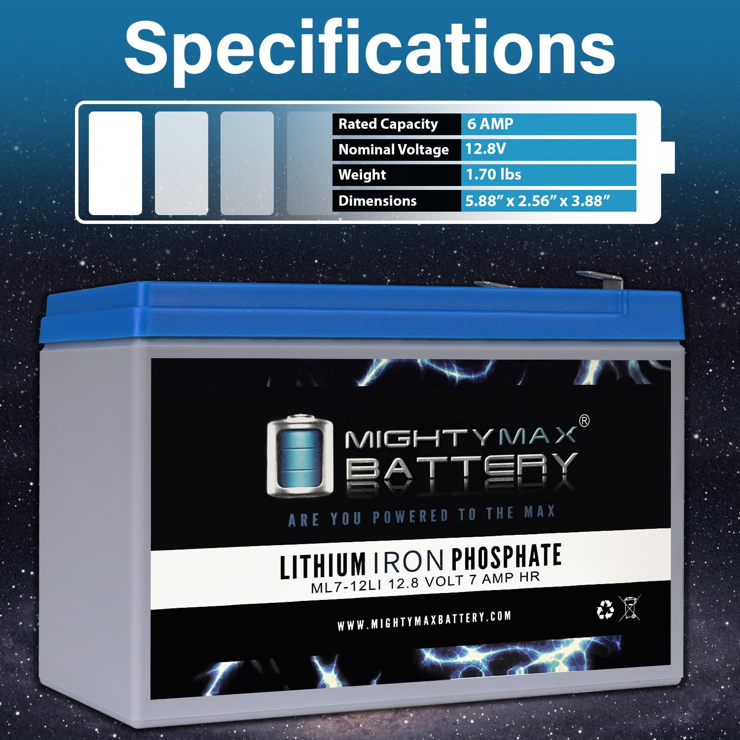 Mighty Max 12V 7AH Lithium Battery Replacement for Surge 24V Scooter 8801-29 - Perfect for Electric Scooters, Mobility Devices & Power Wheels