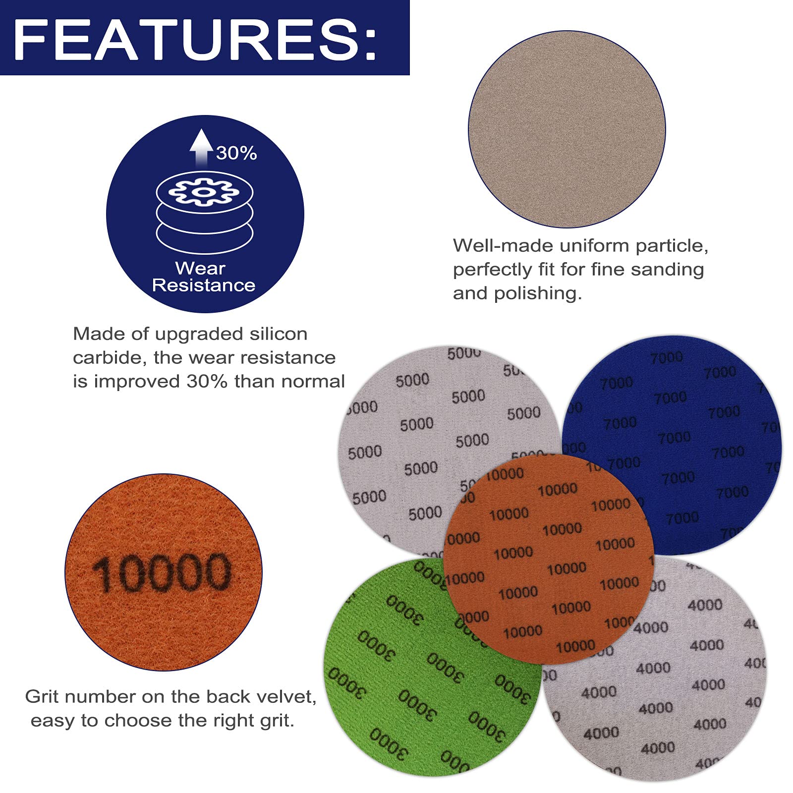 20PCS Wet Dry Sandpaper Set 3000-10000 Grit with 5-inch Hook & Loop Backing Pad - Premium Abrasive Discs for Orbital Sander Polishing, Auto Detailing & Woodworking Projects