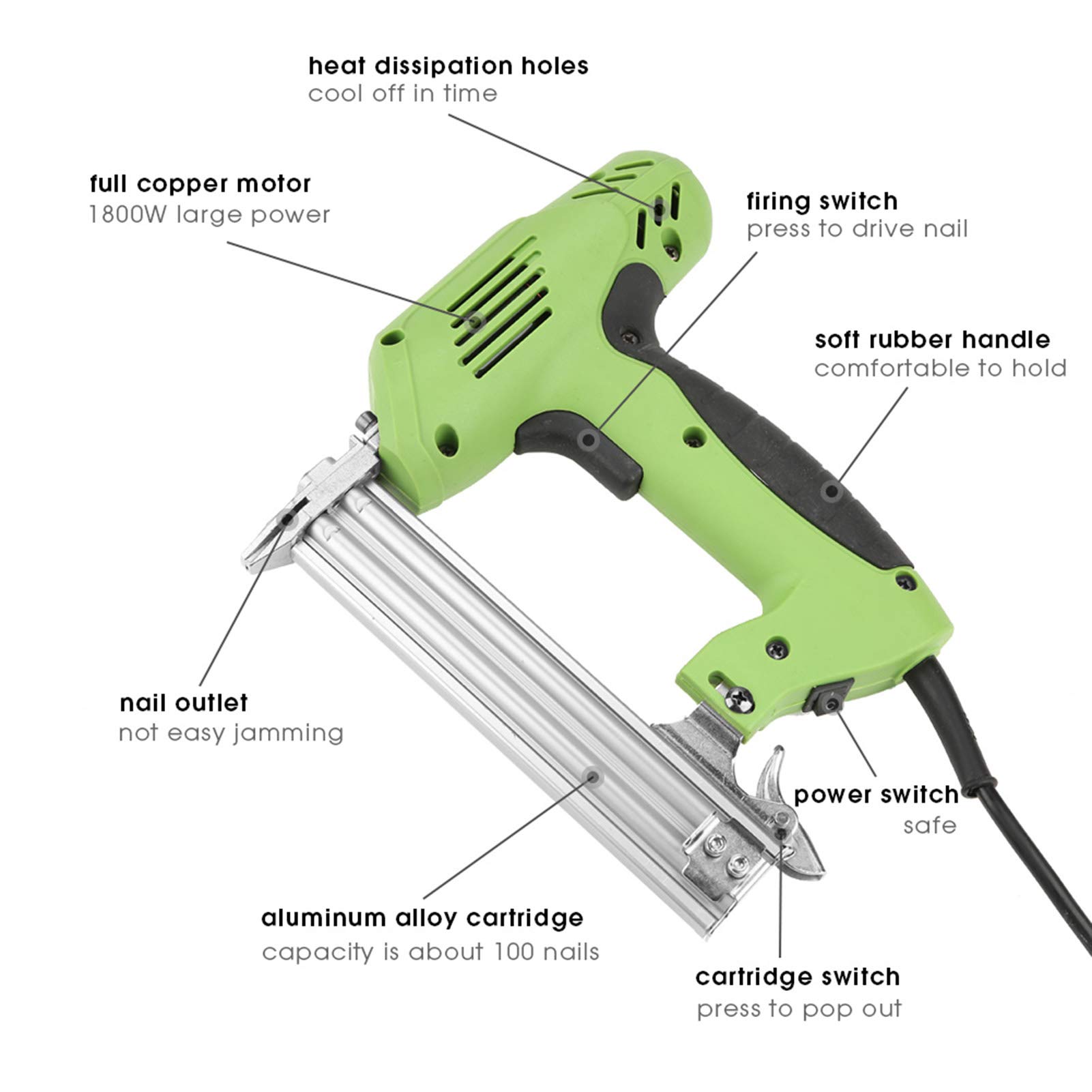 Electric Brad Nailer Kit - Cordless Framing Nail Gun for Woodworking, Furniture Making & DIY Projects | Includes EU Plug Adapter | Perfect for Home Renovation, Cabinet Building and Crafting