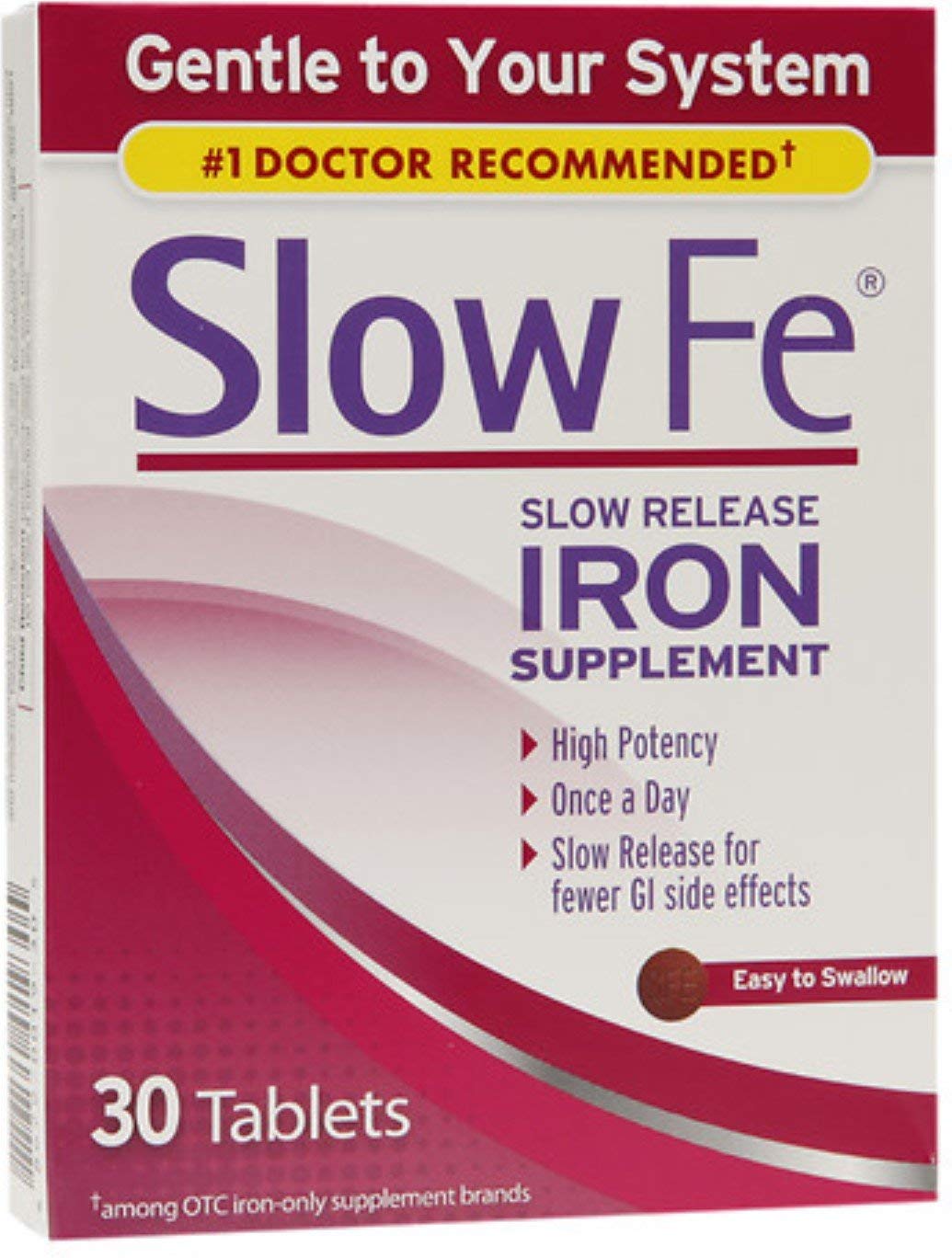 Slow Fe Slow Release Iron Tablets - 30 Count (Pack of 6) | Gentle on Stomach | Supports Energy & Red Blood Cell Production | Ideal for Iron Deficiency, Pregnancy & Active Lifestyles