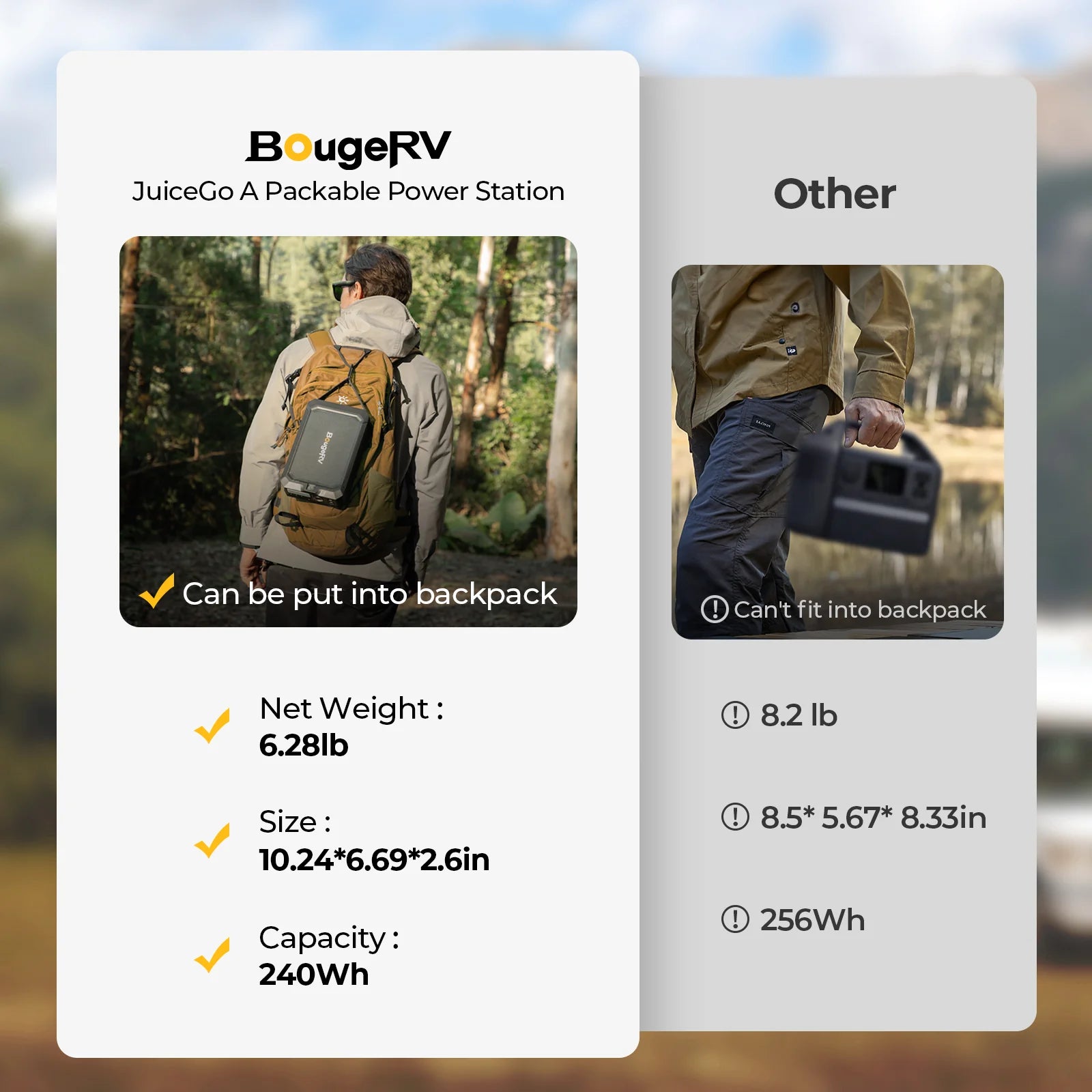 BougeRV JuiceGo 240Wh Portable Power Station - Solar Generator for Camping, RV, Emergency Backup & Outdoor Adventures | Compact & Lightweight Lithium Battery Pack