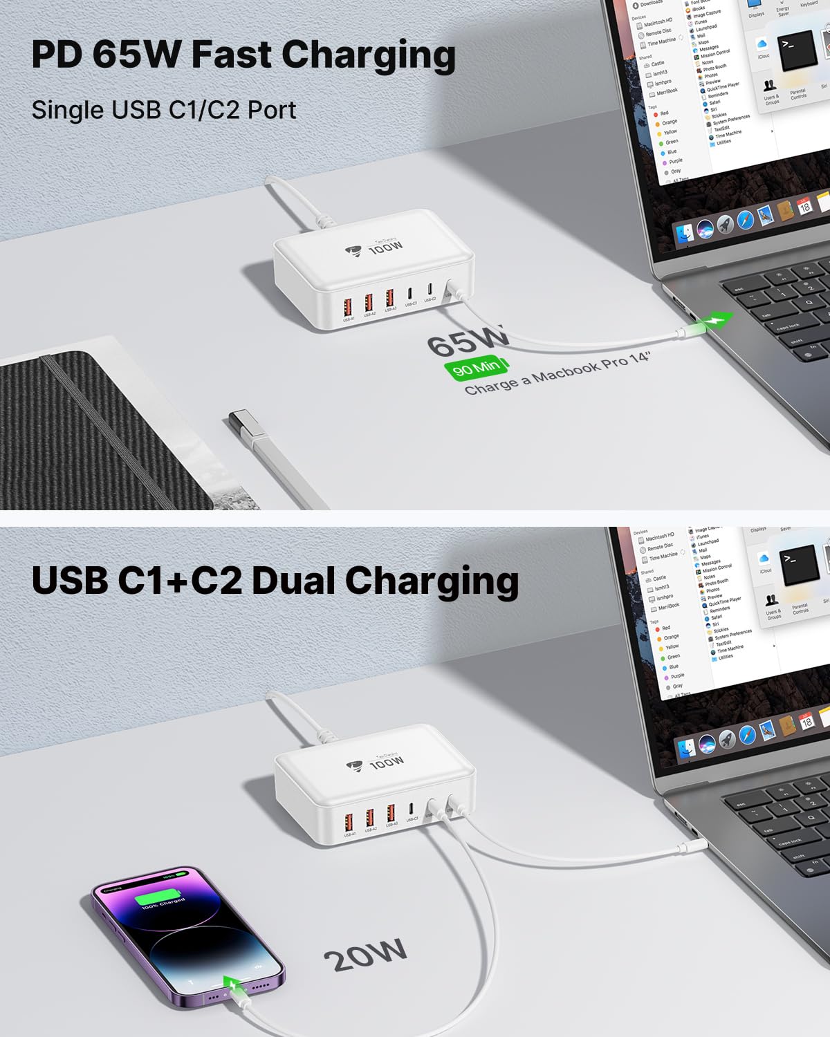 100W GaN USB C Fast Charger with 6 Ports - PD & QC 3.0 Wall Charger Station for iPhone 16/15/14/13/12 Pro Max, MacBook, Samsung Galaxy - Compact Power Hub for Home, Office & Travel Charging Multiple Devices Simultaneously