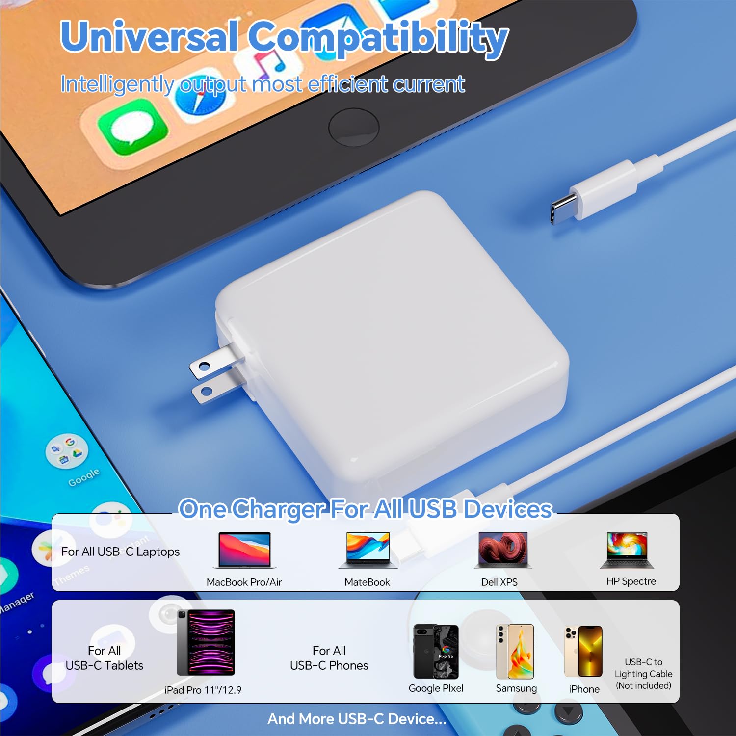 67W USB C Fast Charger for MacBook Pro & Air, iPad Pro, Samsung Galaxy - 6.6ft USB-C to C Cable Included - Perfect for Home, Office & Travel Charging