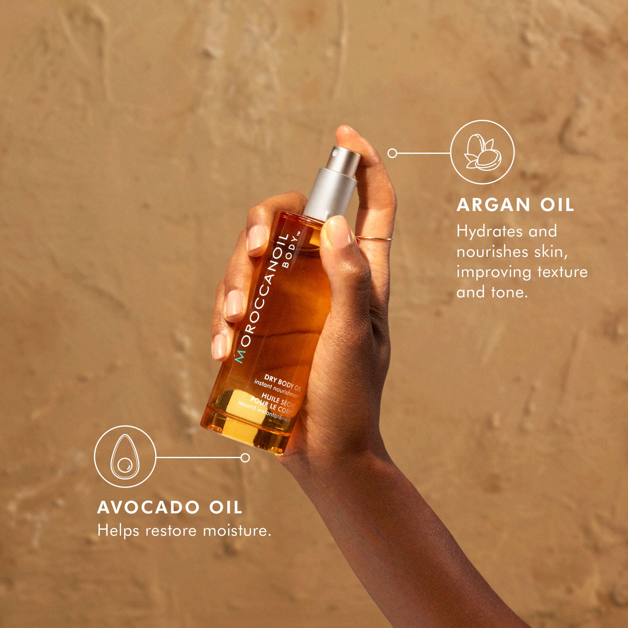 Moroccanoil Dry Body Oil - Hydrating & Nourishing Argan Oil for Smooth, Glowing Skin | Perfect for Dry Skin Care & Post-Shower Moisturizing