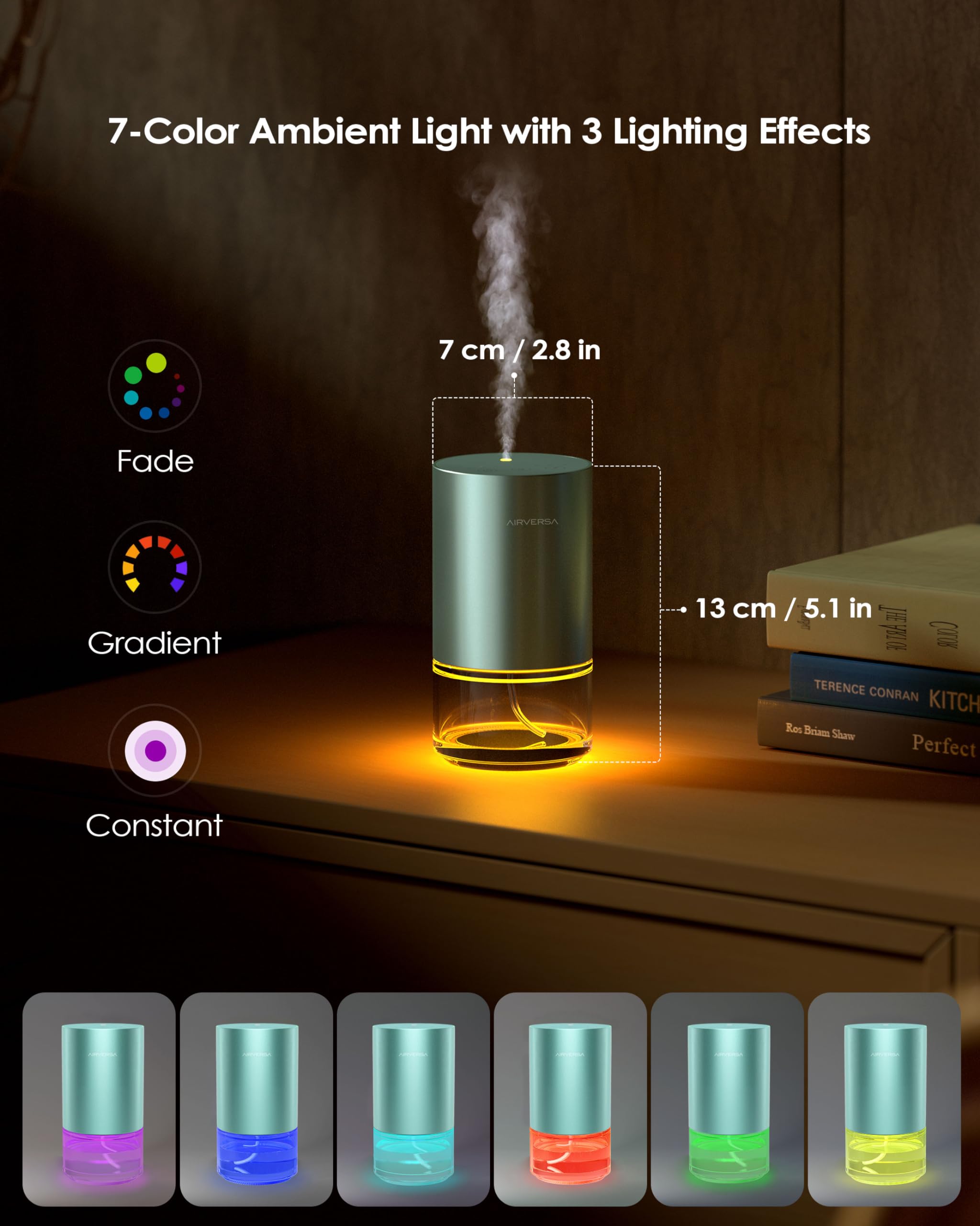 Premium 100ml Waterless Essential Oil Diffuser - Battery Operated Aromatherapy Nebulizer with 3 Mist Modes, Timer & Color Light | Mint Scented Air Purifier for Home, Office, Yoga & Spa Relaxation