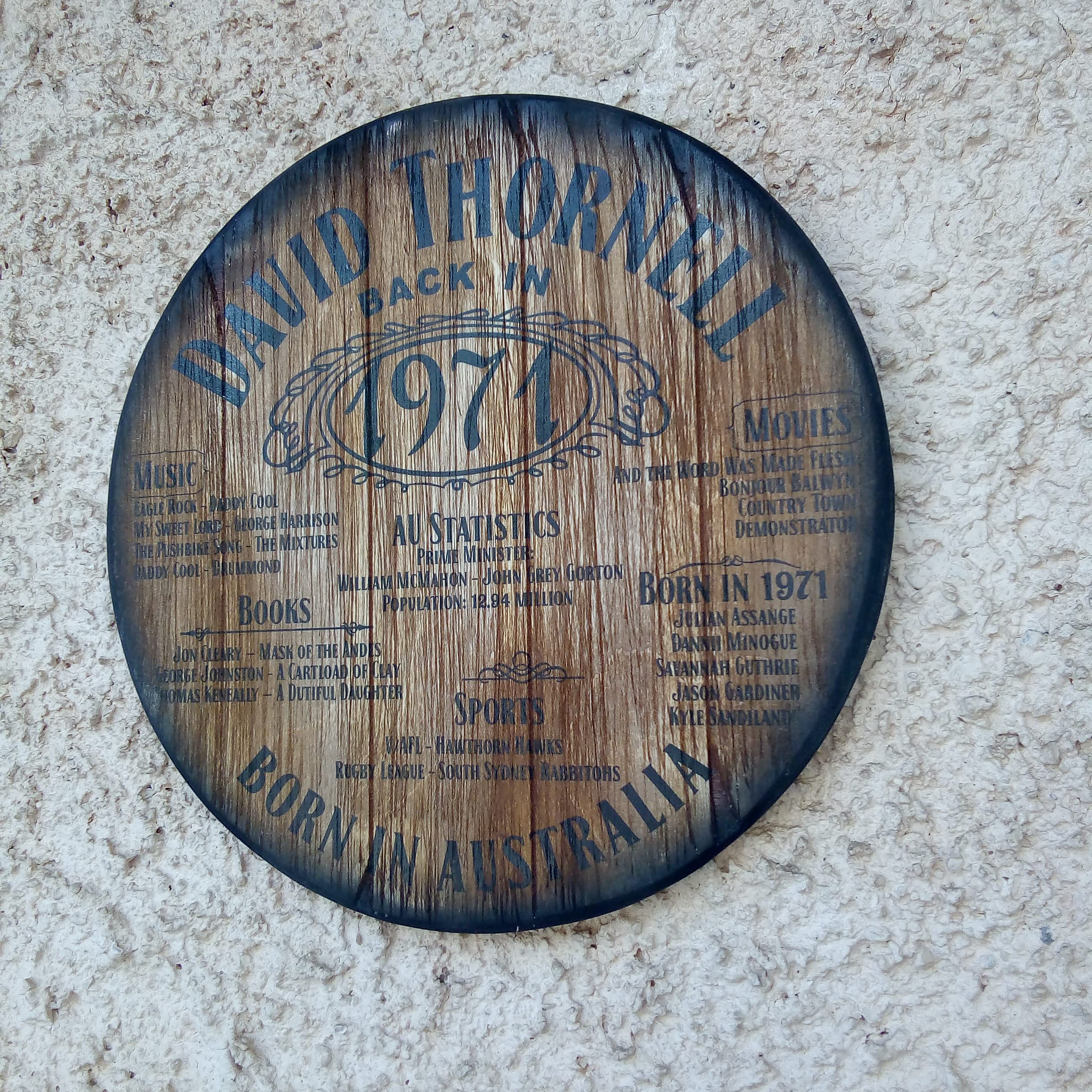Custom Wood Sign - Personalized Birthday Gift & Wedding Anniversary Present - Rustic Bar Home Decor for Men & Women - Inspired by Whiskey & Wine Barrels - Perfect for Home Bars, Man Caves & Party Decorations