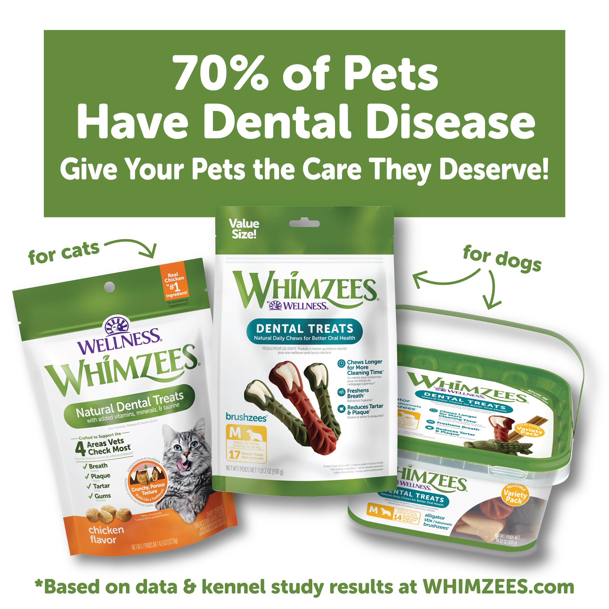 Whimzees Natural Cat Dental Treats - Chicken & Tuna Flavor, Grain-Free Dental Chews for Cats, 4.5oz Bag - Promotes Oral Health & Fresh Breath for Indoor & Outdoor Cats