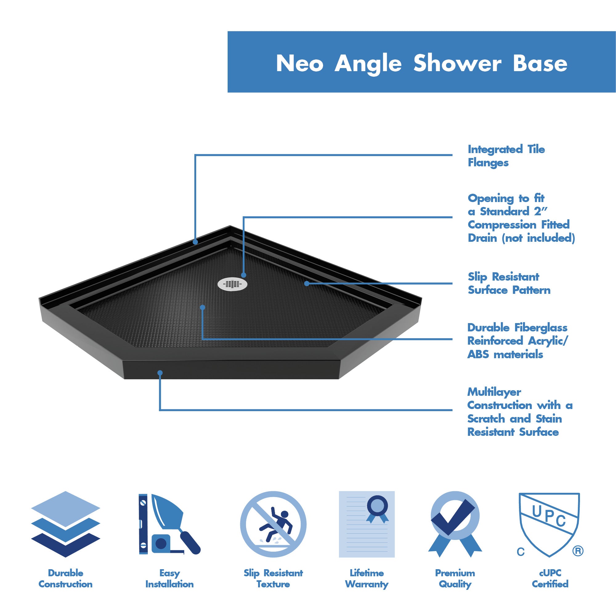 DreamLine Prism 42x42x74.75 Inch Frameless Pivot Shower Enclosure with SlimLine Base Kit - Modern Bathroom Upgrade for Small Spaces & Luxurious Spa Experience