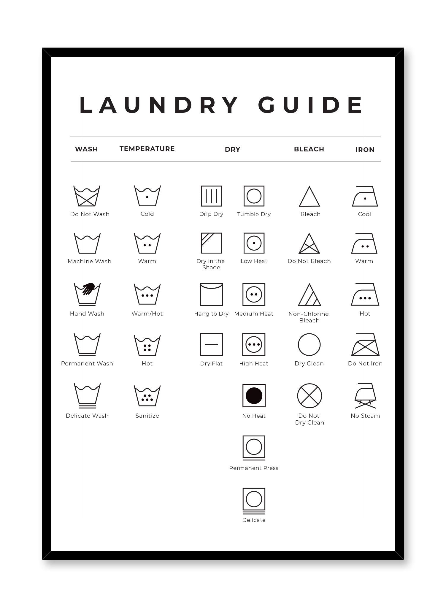 Laundry Guide Poster - Washing Symbols & Care Instructions for Clothes - Perfect for Laundry Room, Dorm, or Home Organization