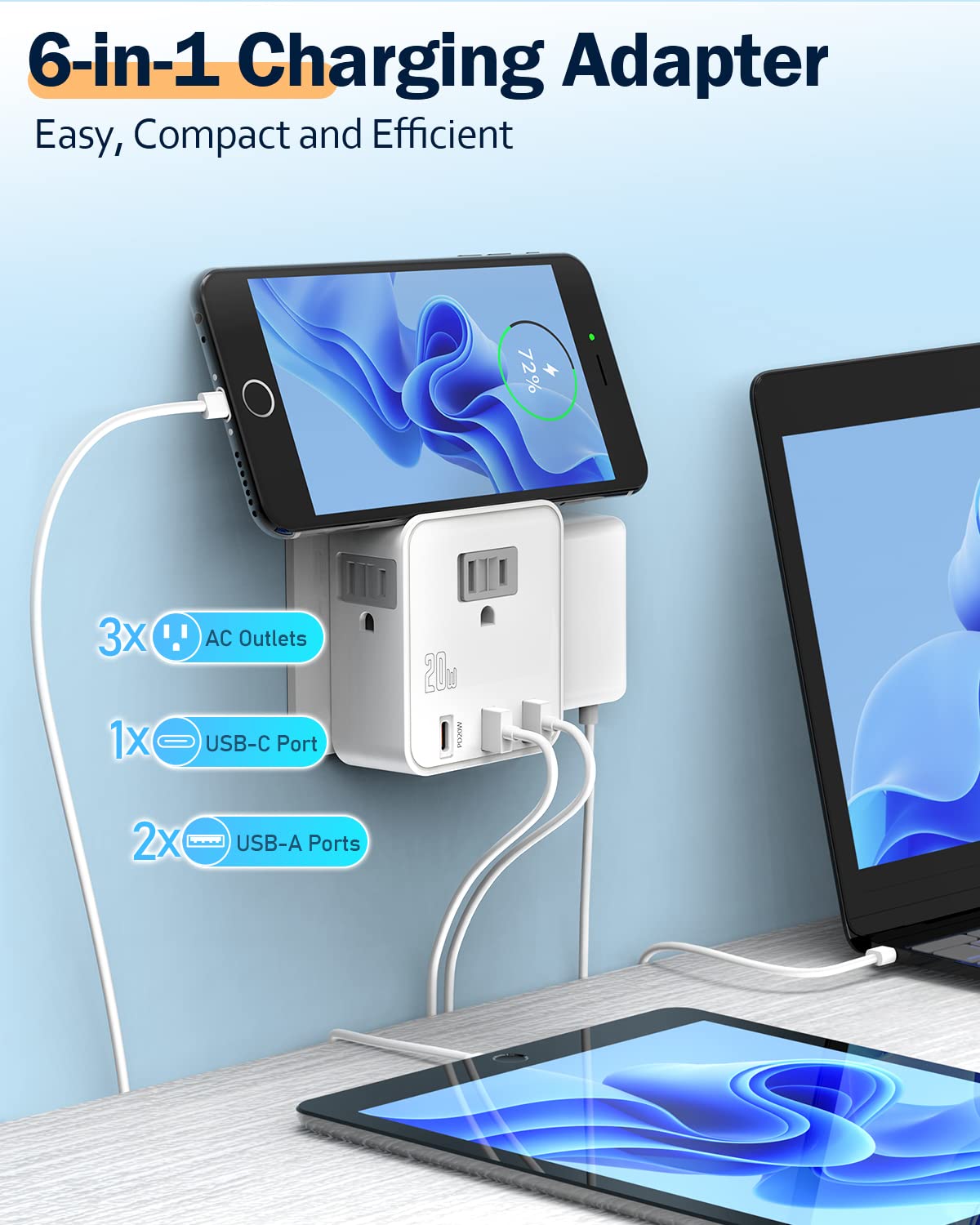 Universal Travel Plug Adapter - US to EU Power Converter with 20W PD USB-C & QC 3.0 Fast Charging (2500W) - 3 AC Outlets for iPhone, iPad, Laptops - Perfect for European Vacations, Business Trips & International Travel Accessories