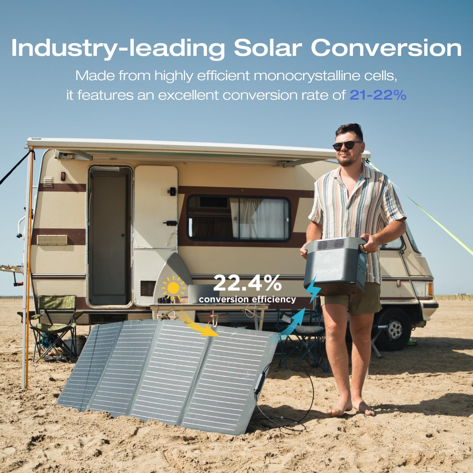 EF ECOFLOW 160W Portable Solar Panel for Power Station | Foldable Solar Charger with Adjustable Kickstand | IP68 Waterproof | Ideal for Outdoor Camping, RV Trips & Off-Grid Power Systems | Solar Generator Charging for Emergencies & Adventures