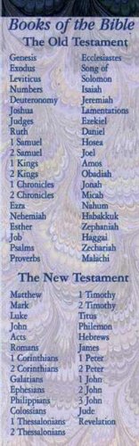 Bible Bookmark Set - 25 Pack for Bible Study & Gifts