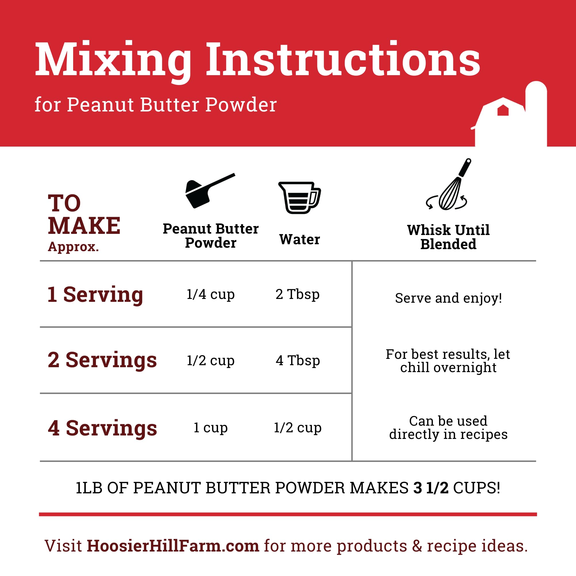 Hoosier Hill Farm 100% Natural Peanut Butter Powder - 2LB (Pack of 1) | No Additives, 8g Protein per Serving | Great for Smoothies, Baking & Healthy Snacks