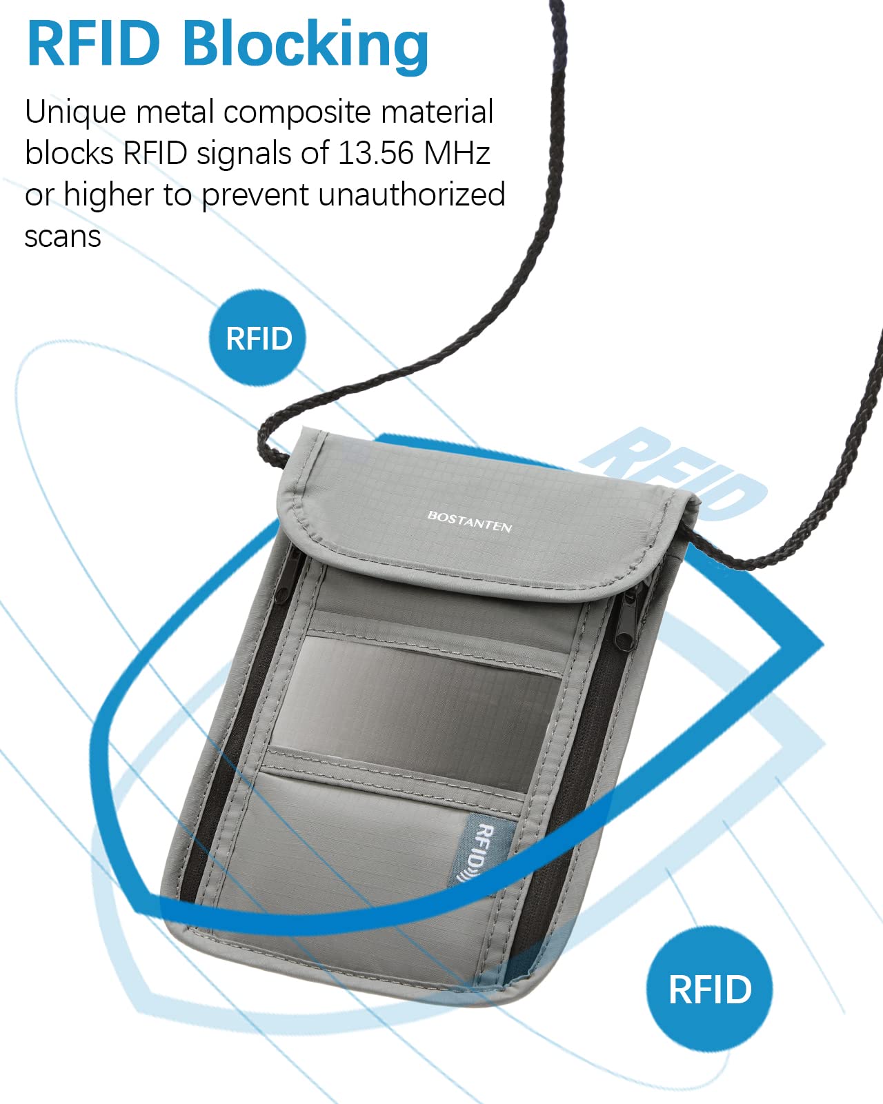 RFID Blocking Travel Wallet & Passport Holder - Secure Organizer for Credit Cards, IDs & Cash - Perfect for International Trips & Air Travel