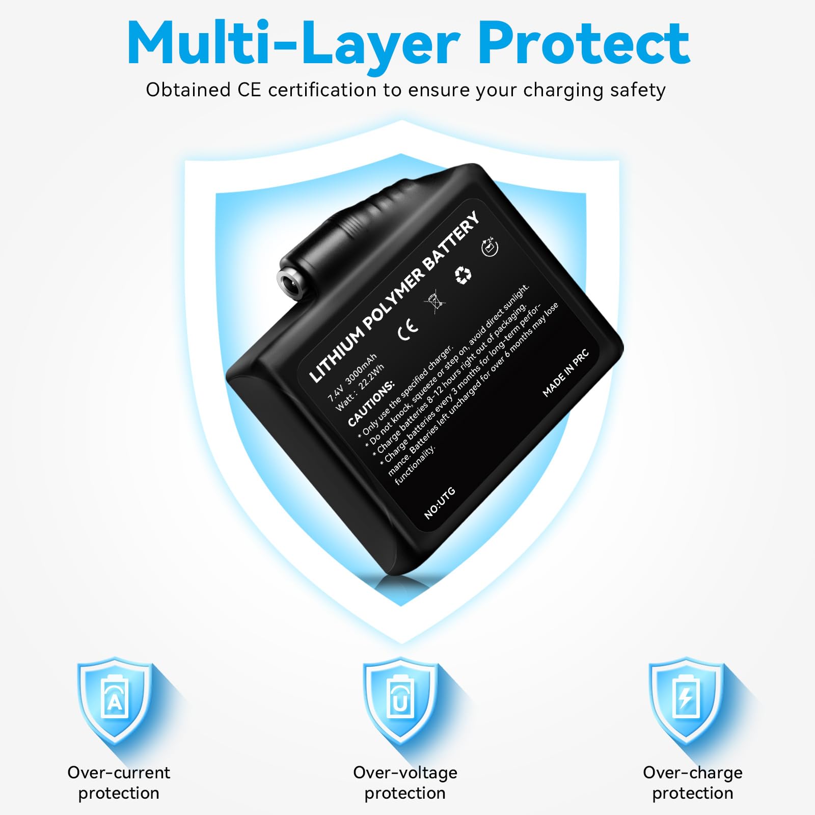Rechargeable 7.4V 22.2WH Lithium Polymer Battery Pack (2-Pack) - for Heated Gloves, Mittens, Liners & Socks - Perfect for Winter Sports, Skiing, Snowboarding & Outdoor Activities