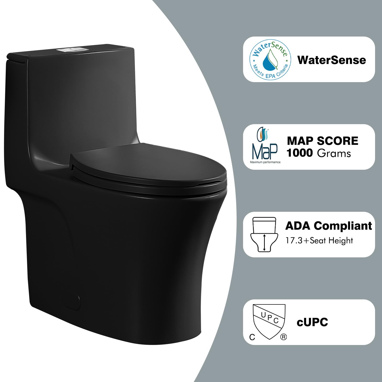 Elongated One Piece Toilet - 17.3
