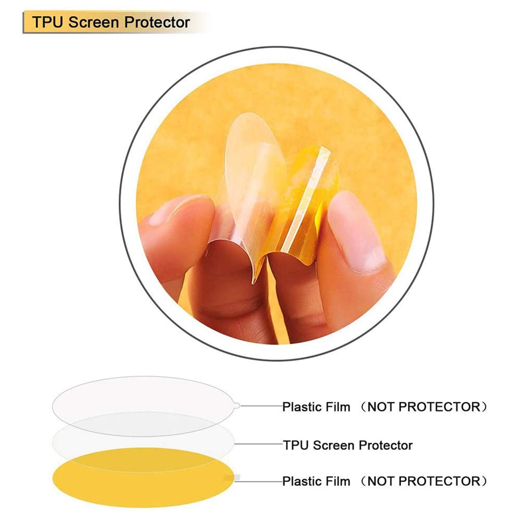 6-Pack FITVII H56 Fitness Tracker Screen Protector - 1.7 Inch Full Coverage TPU Clear Film for FITVII Smart Watch - Anti-Scratch, Bubble-Free Protection for Workouts, Running & Daily Activities