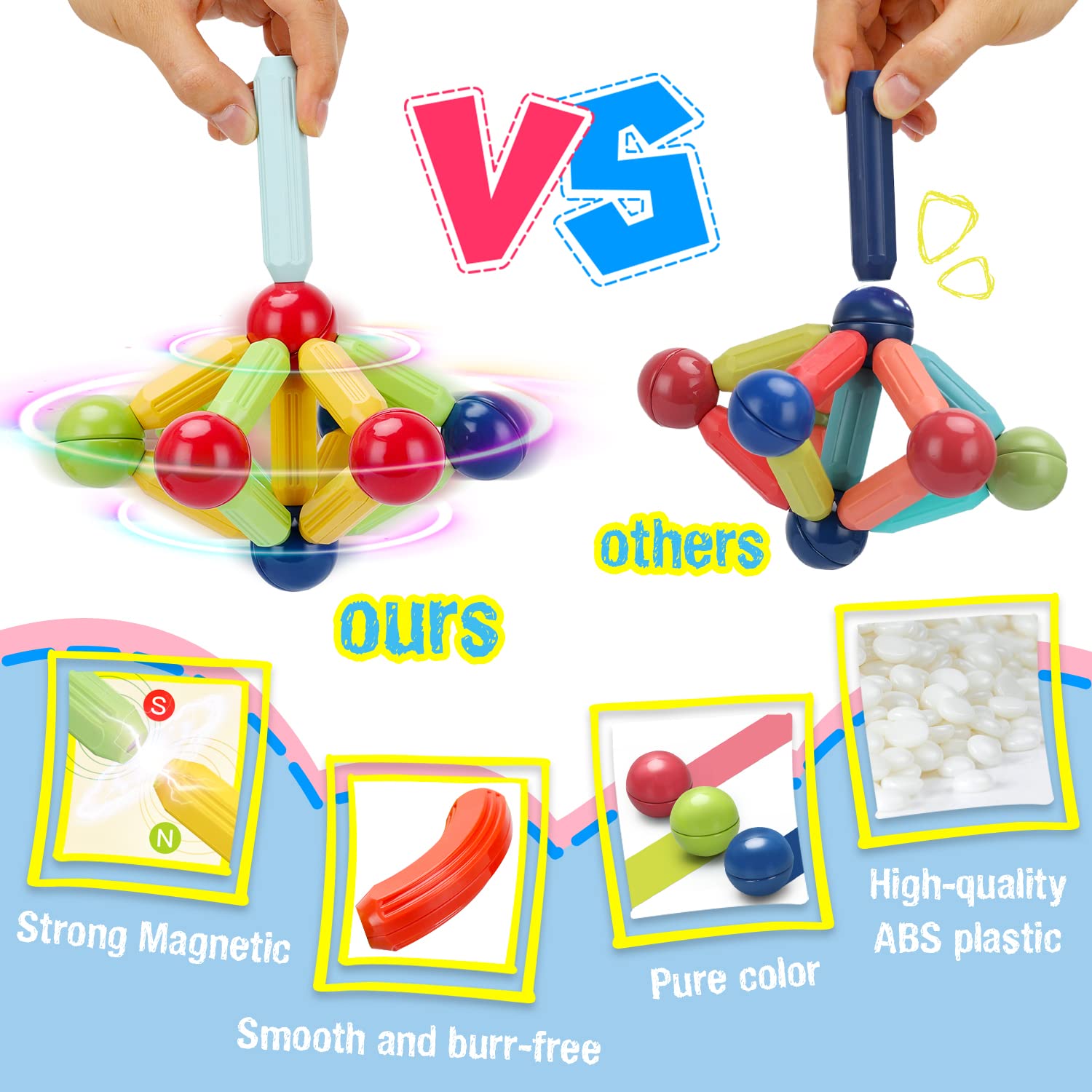 Magnetic Building Blocks STEM Toys for Kids Ages 3-8 | Educational Montessori Learning Toys for Toddlers & Preschoolers | Perfect Gift for Boys & Girls | Creative Play for Home, Classroom & Travel