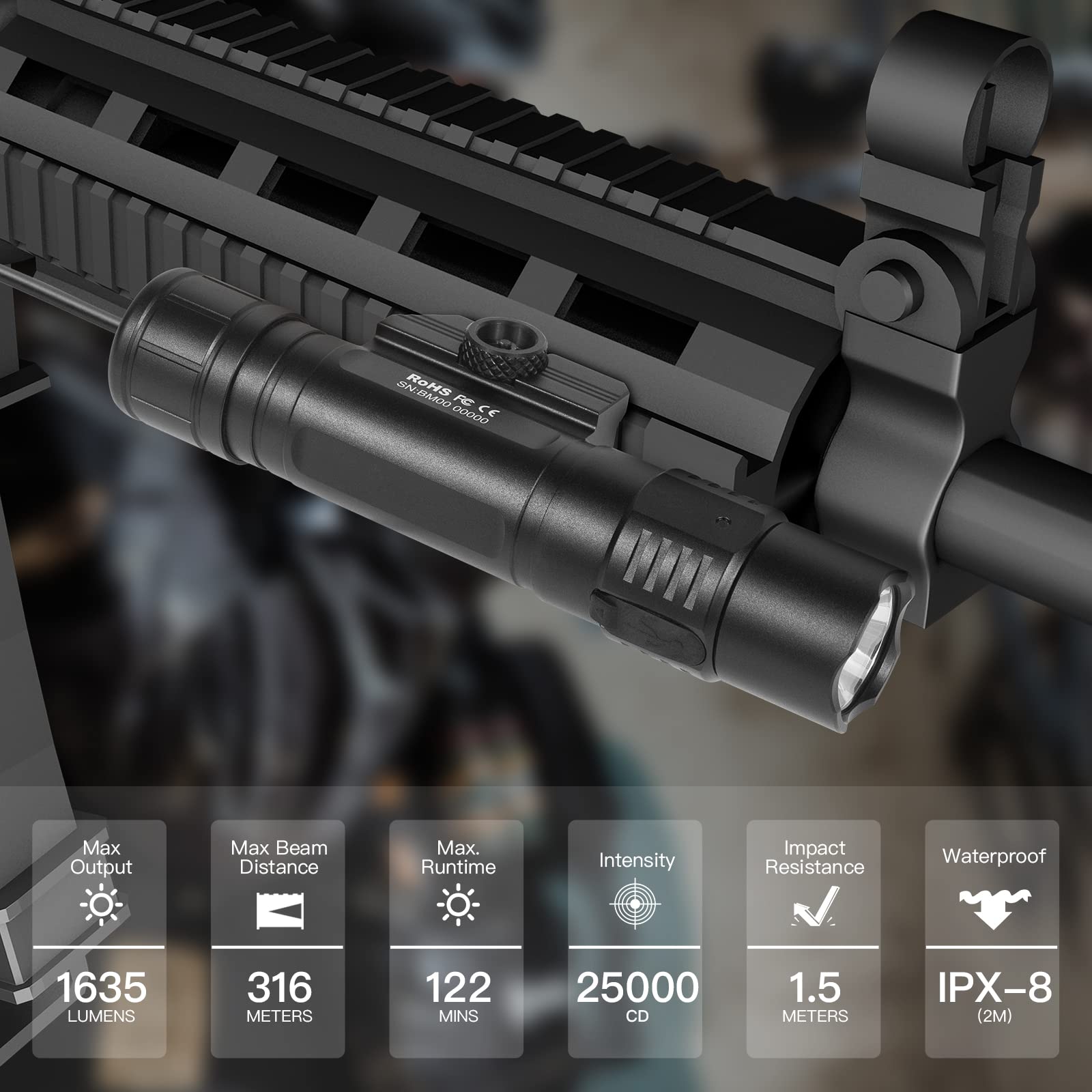 ThruNite Ratel Weaponlight Max 1635 Lumens USB-C Rechargeable Tactical Flashlight with 1913 Picatinny Rail Mount - Cool White - Ideal for Hunting, Camping, Home Defense & Emergency Preparedness