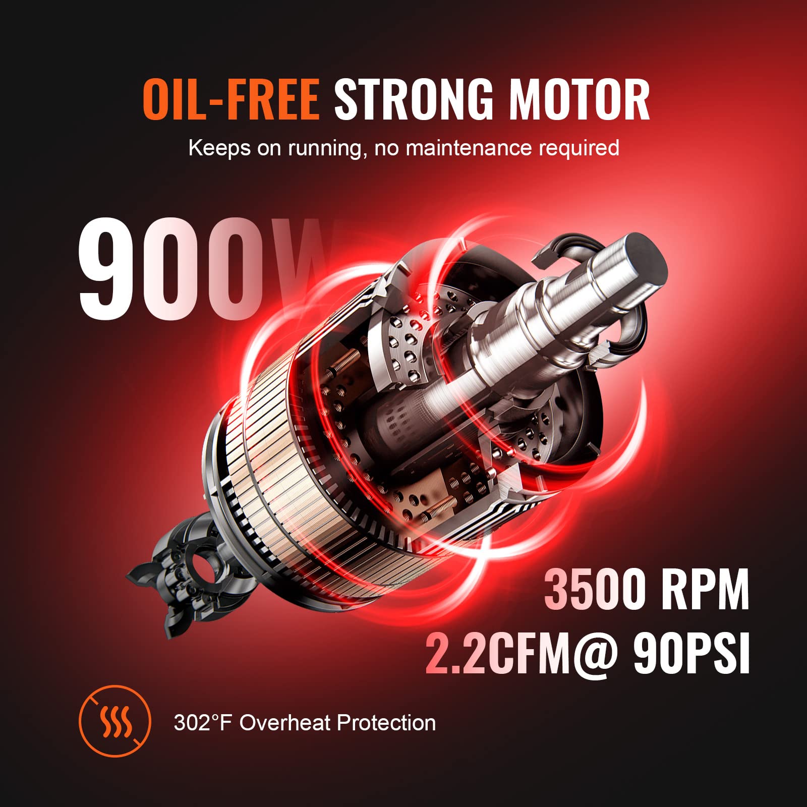 VEVOR 2.1 Gallon Oil-Free Air Compressor, 1.2HP 2.2 CFM@90PSI Portable Air Compressor with 116PSI Max Pressure - Ultra Quiet 70dB for Auto Repair, Tire Inflation, Spray Painting, Nailing - Perfect for Home Garage, DIY Projects & Professional Workshops