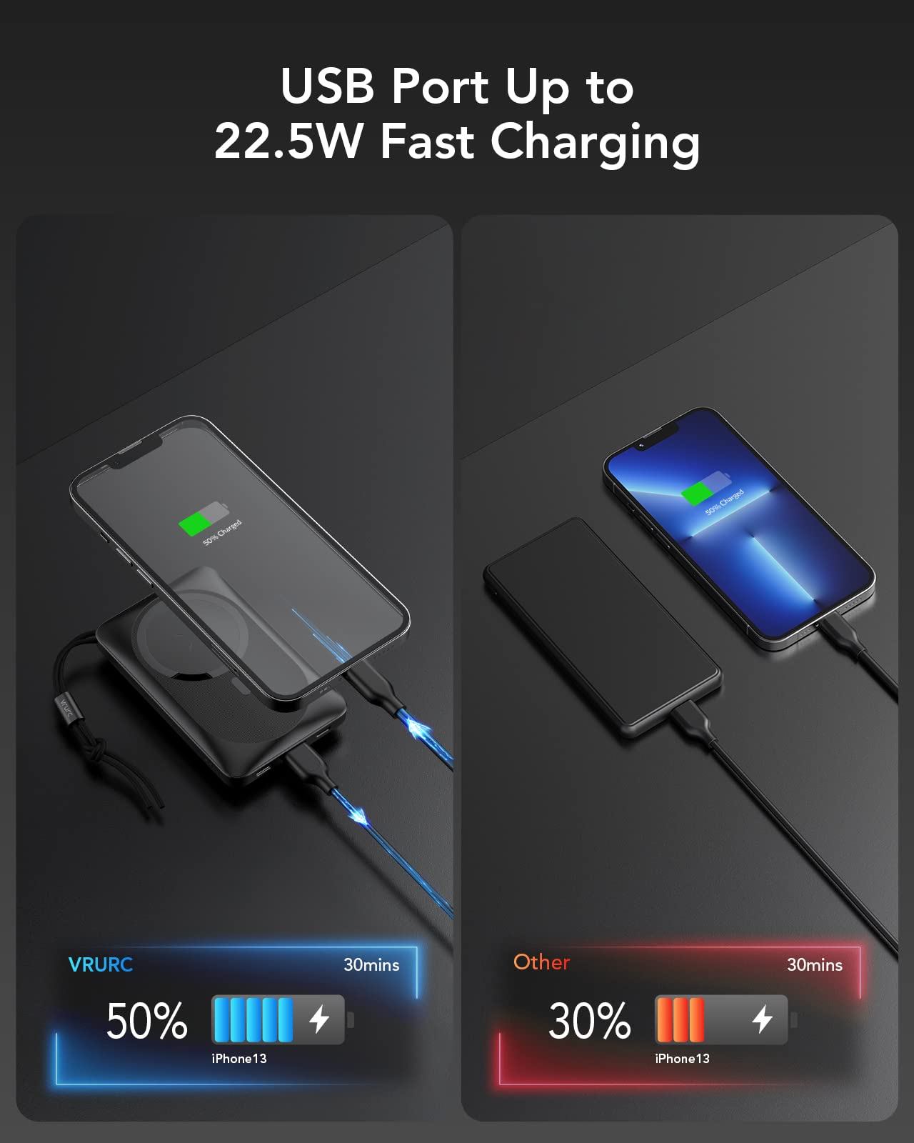 VRURC 10000mAh Magnetic Wireless Portable Charger - PD 20W Fast Charging Power Bank with USB-C & Finger Holder for iPhone 15/14/13/12 Pro/Pro Max/Plus/Mini - Perfect for Travel, Work & Outdoor Activities (Black)